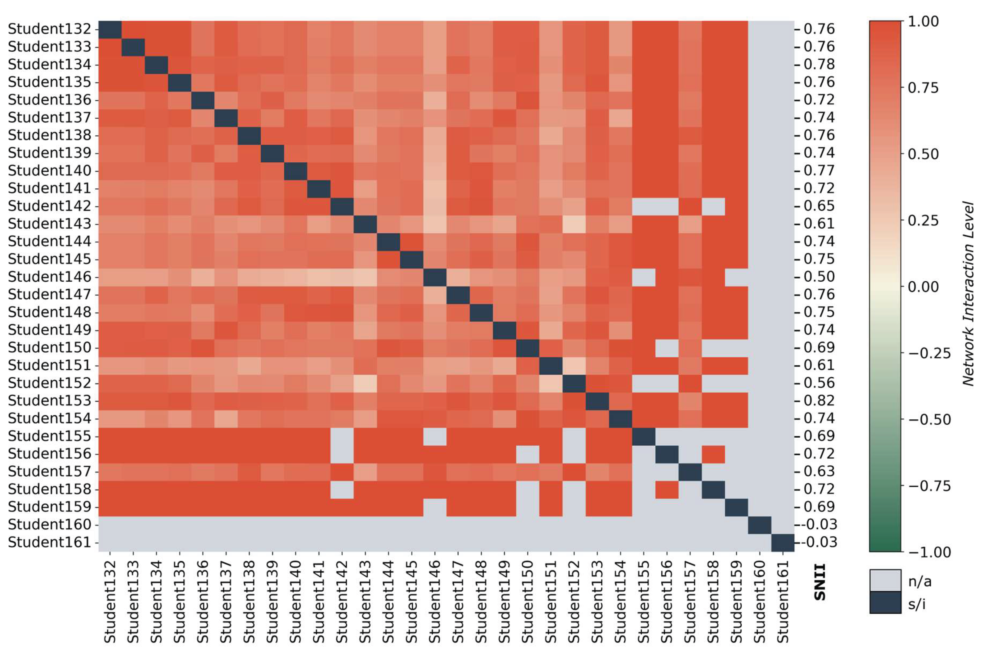 Preprints 233481 g011 Preprints 233481 g011