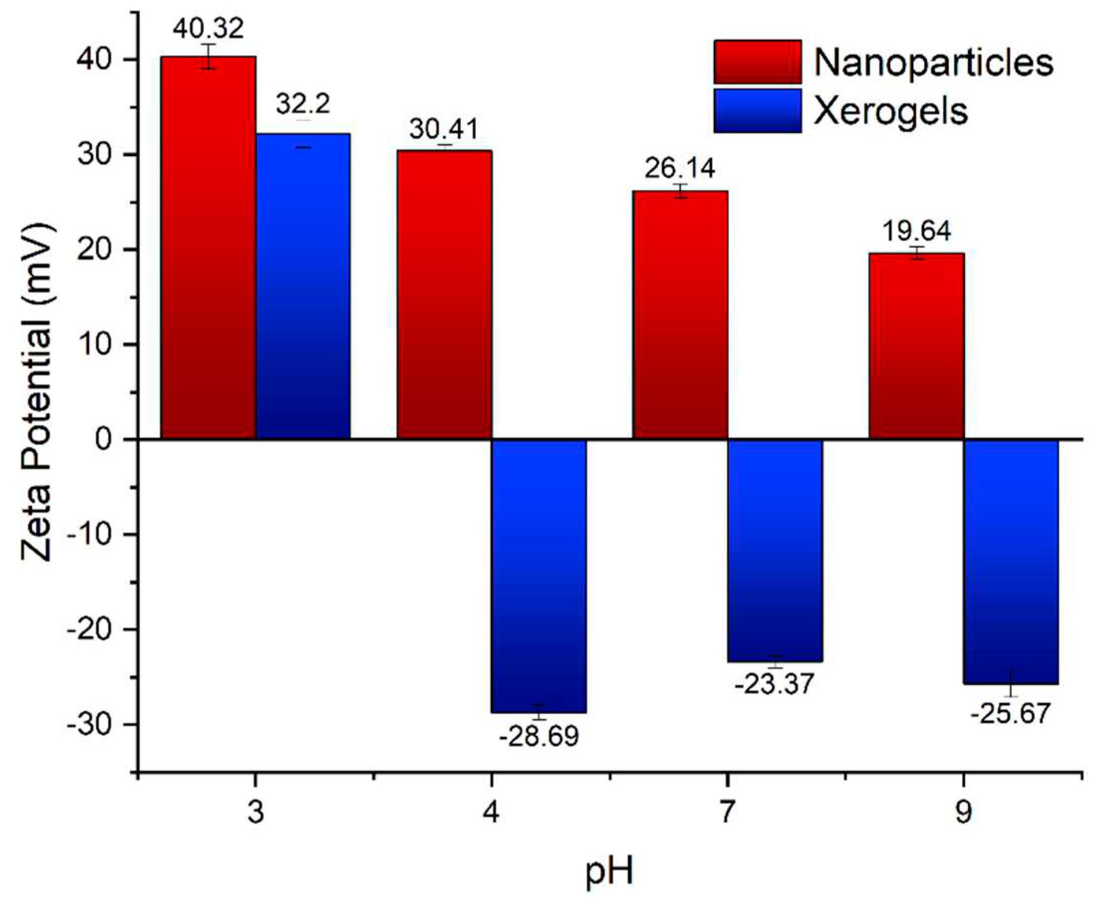 Preprints 81806 g001