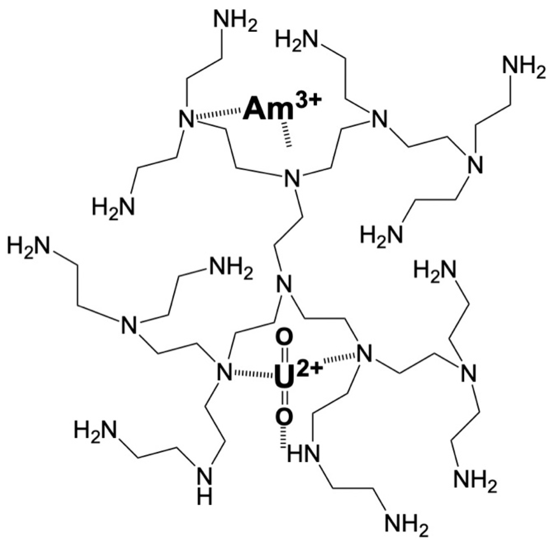 Preprints 81806 g002