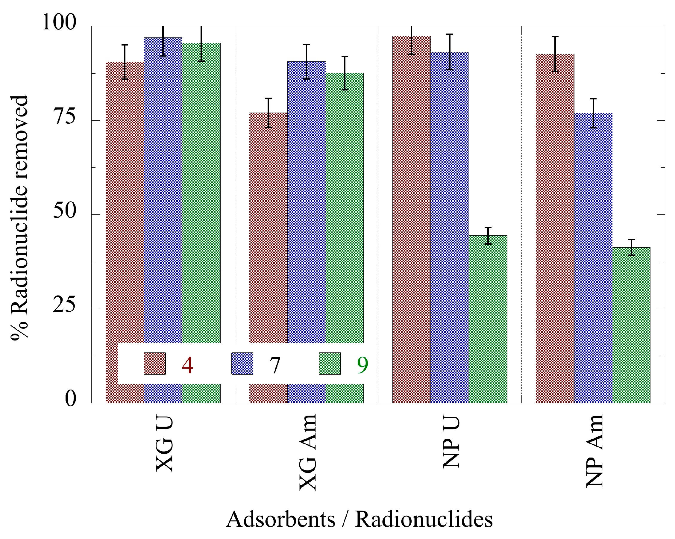 Preprints 81806 g004
