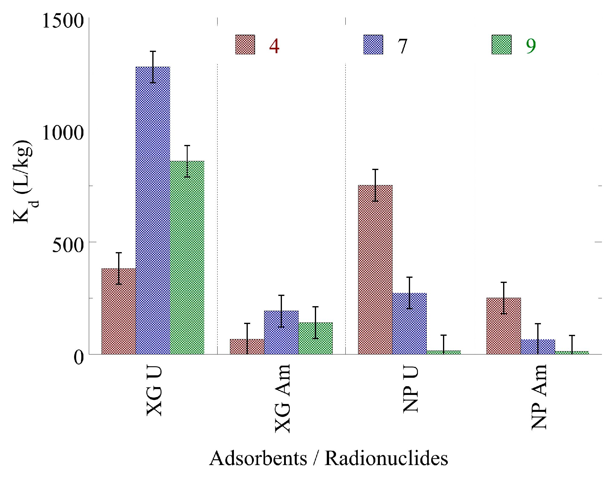 Preprints 81806 g005