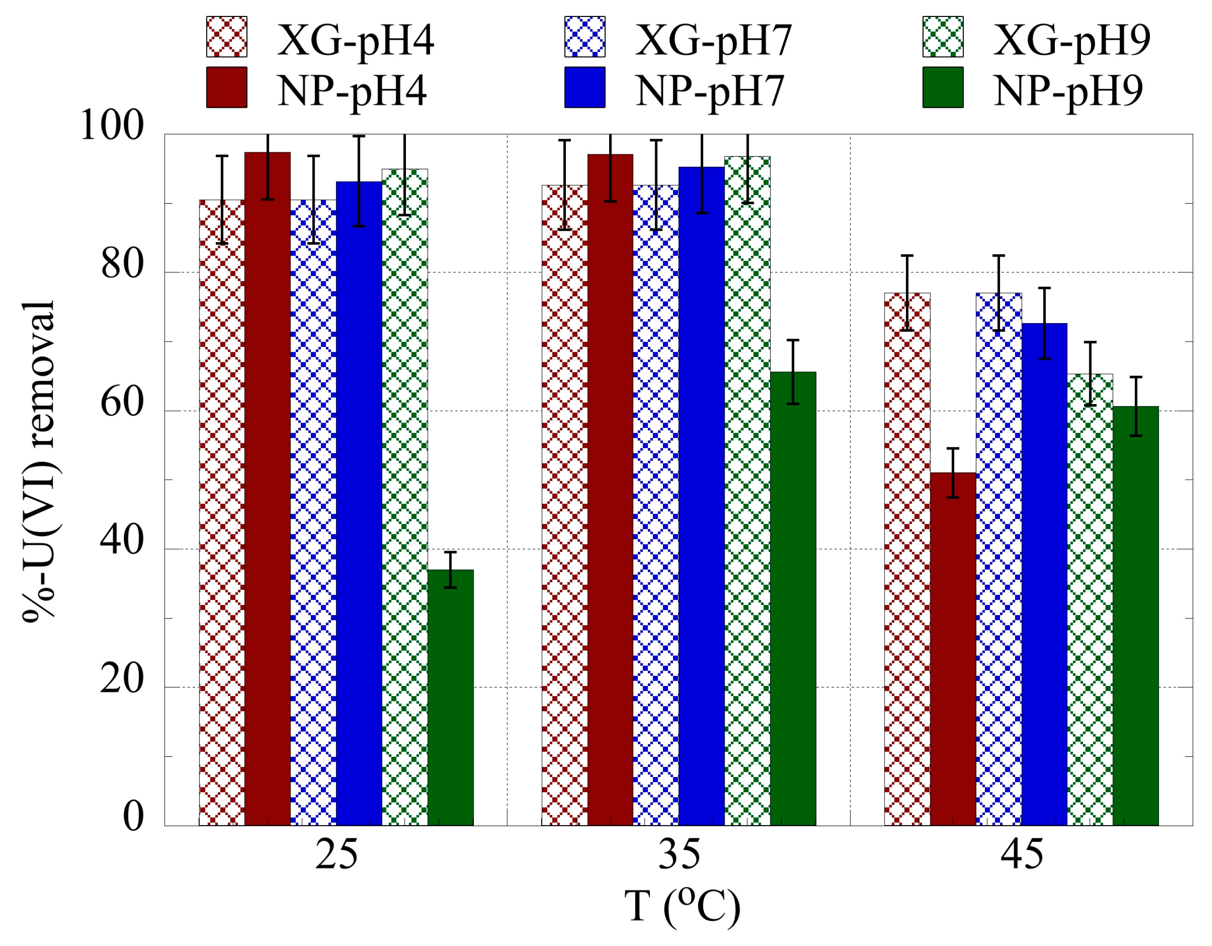 Preprints 81806 g006