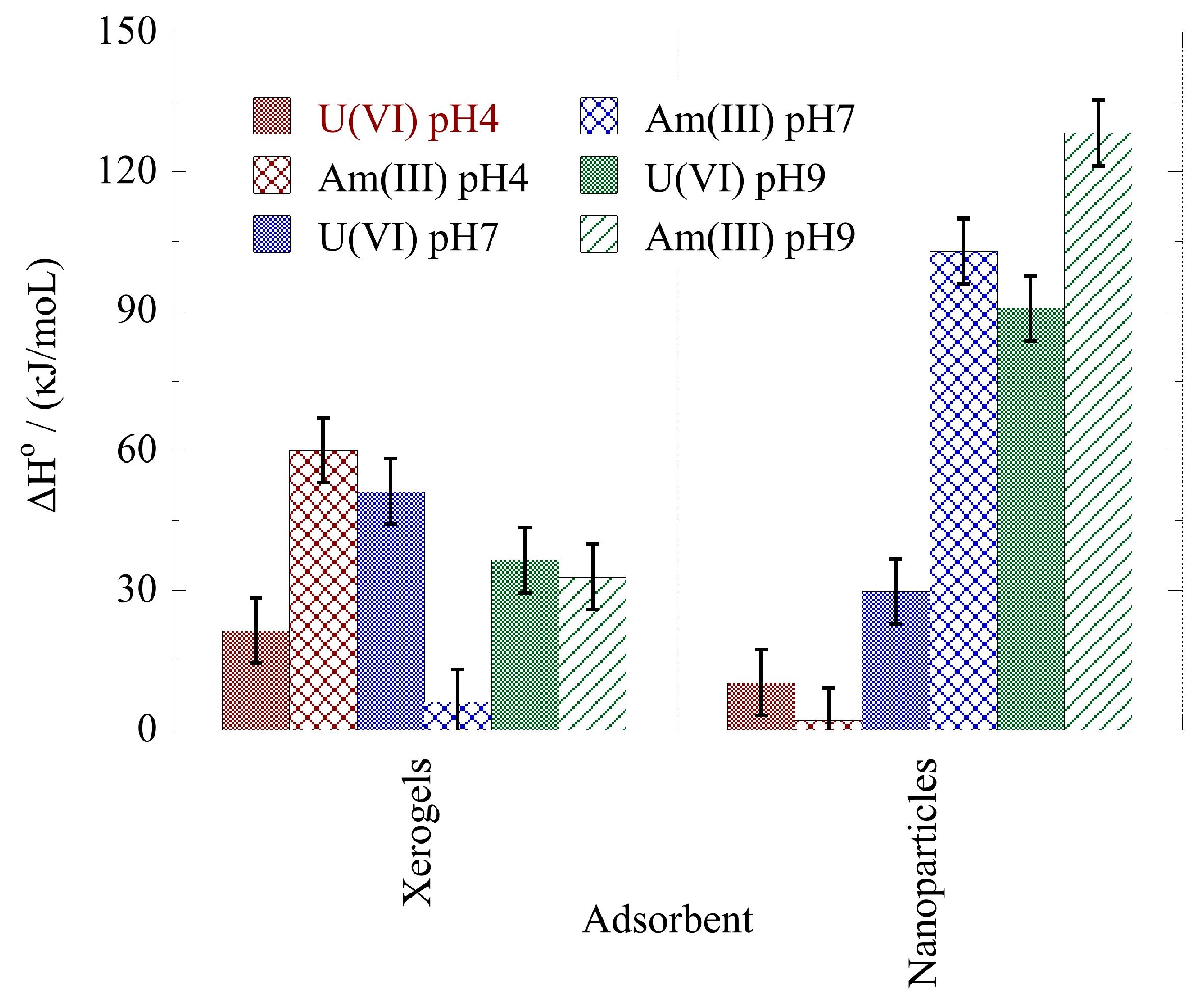Preprints 81806 g008