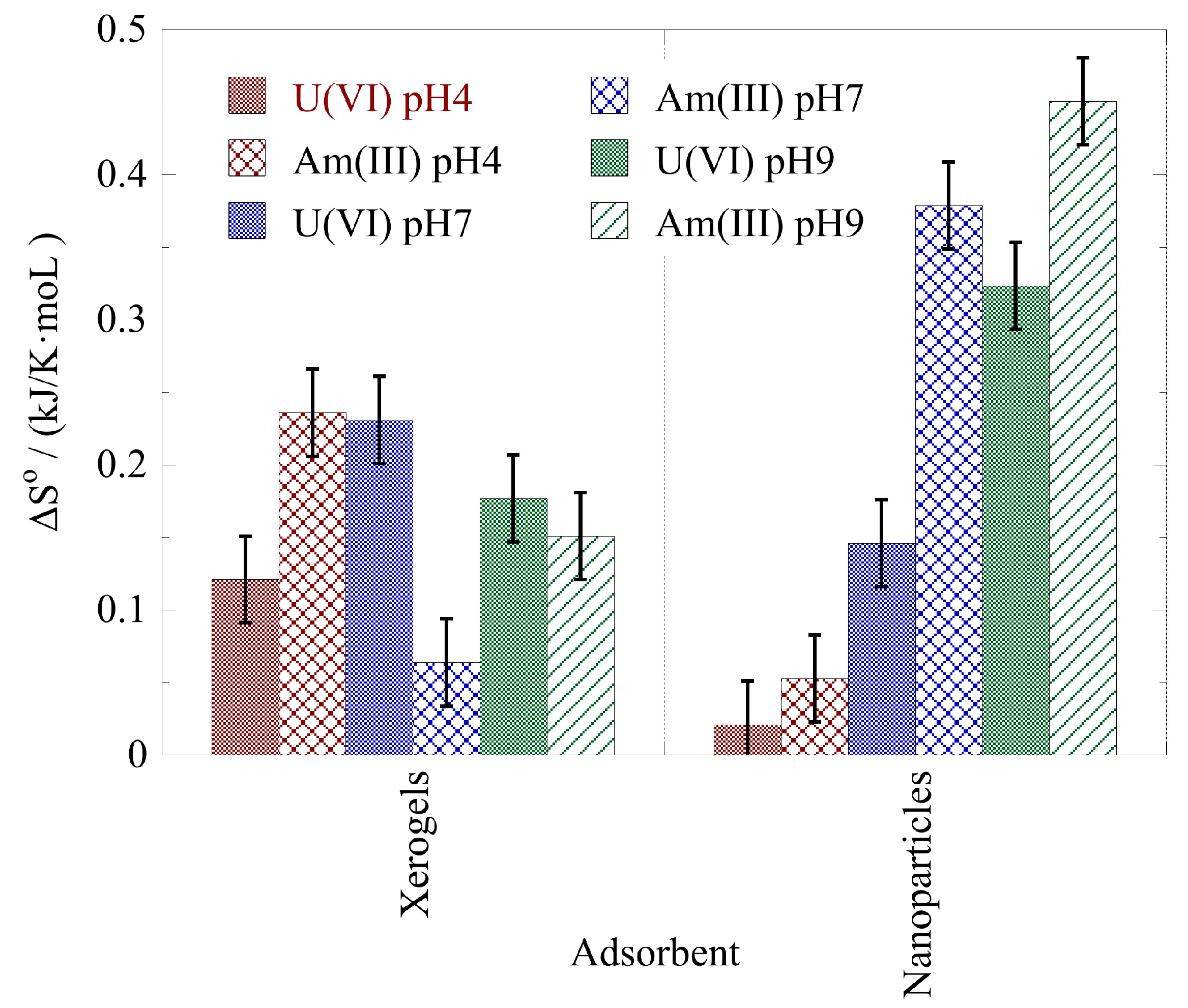 Preprints 81806 g009