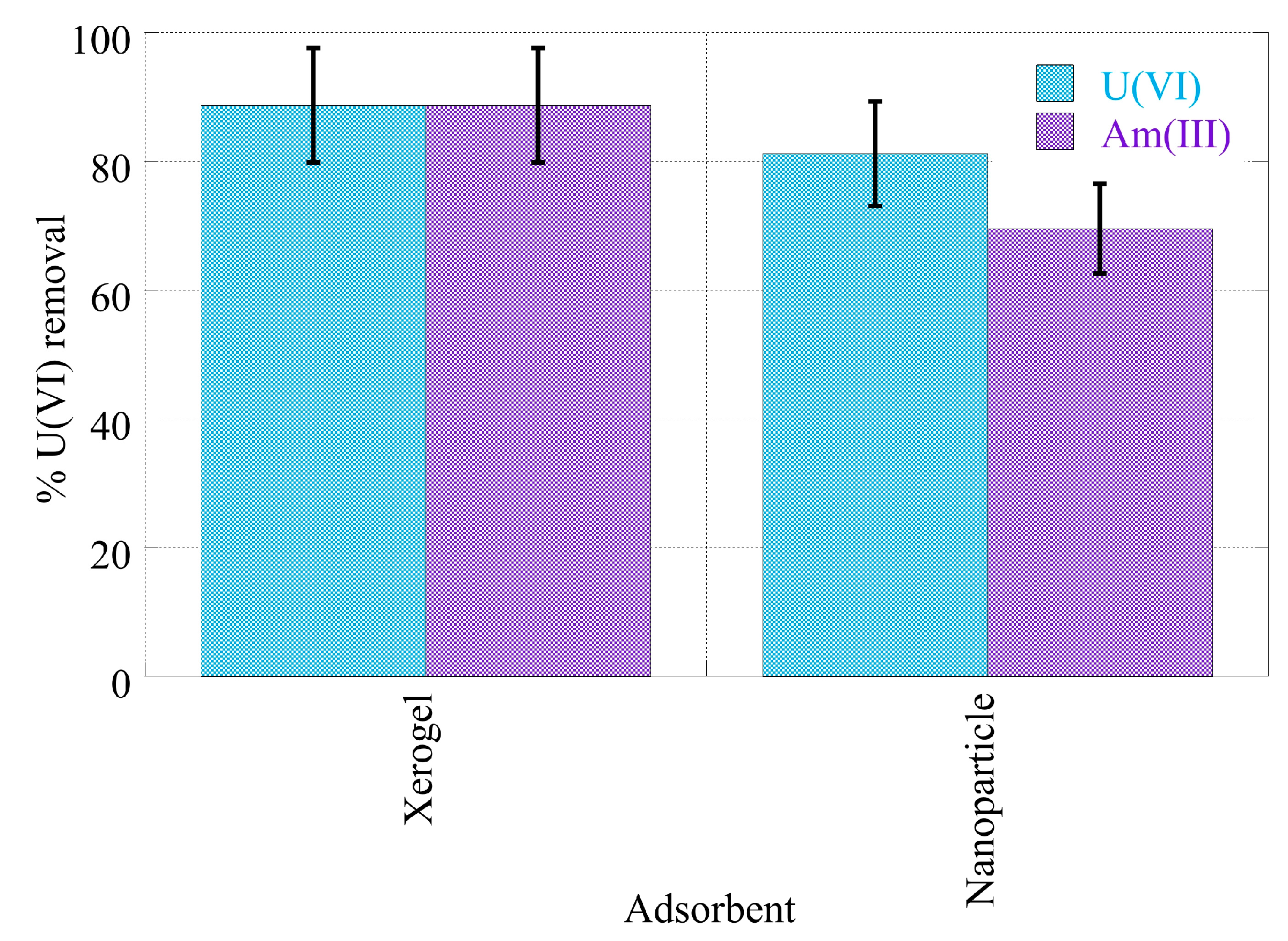 Preprints 81806 g010