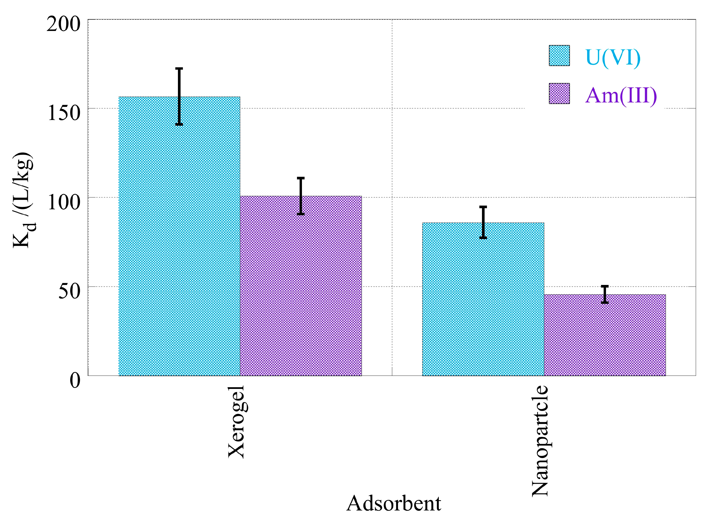 Preprints 81806 g011
