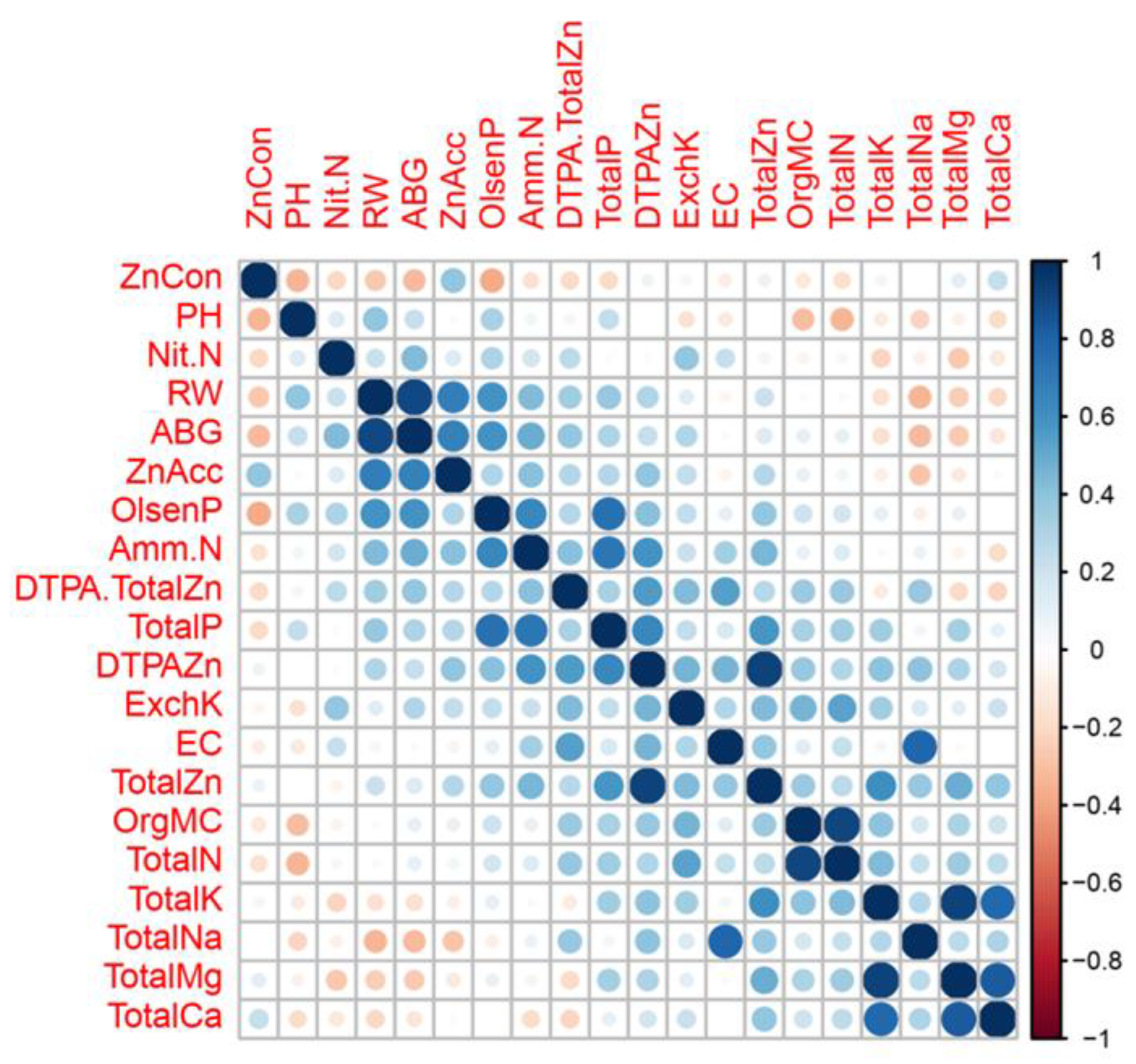 Preprints 161698 g001