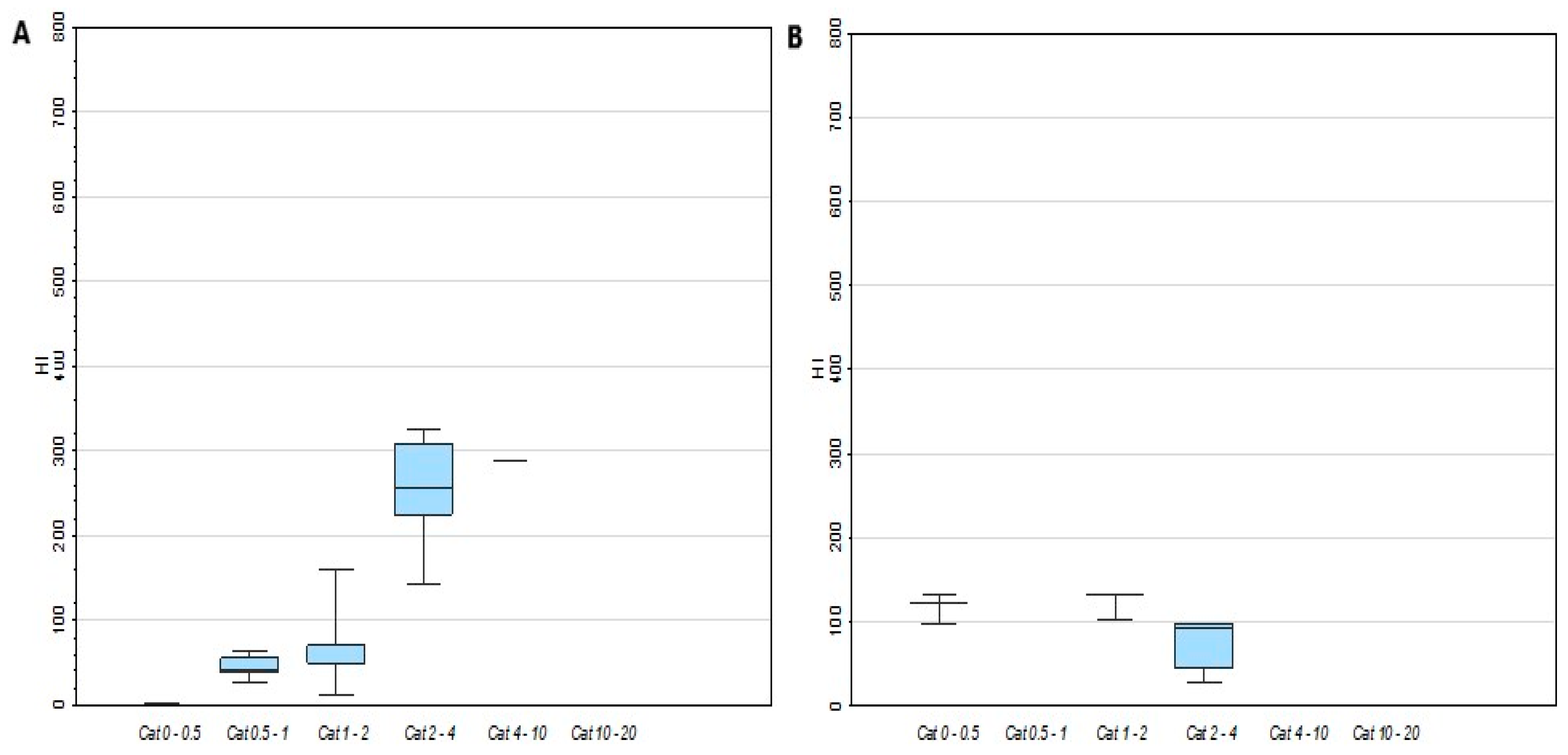 Preprints 202584 g004