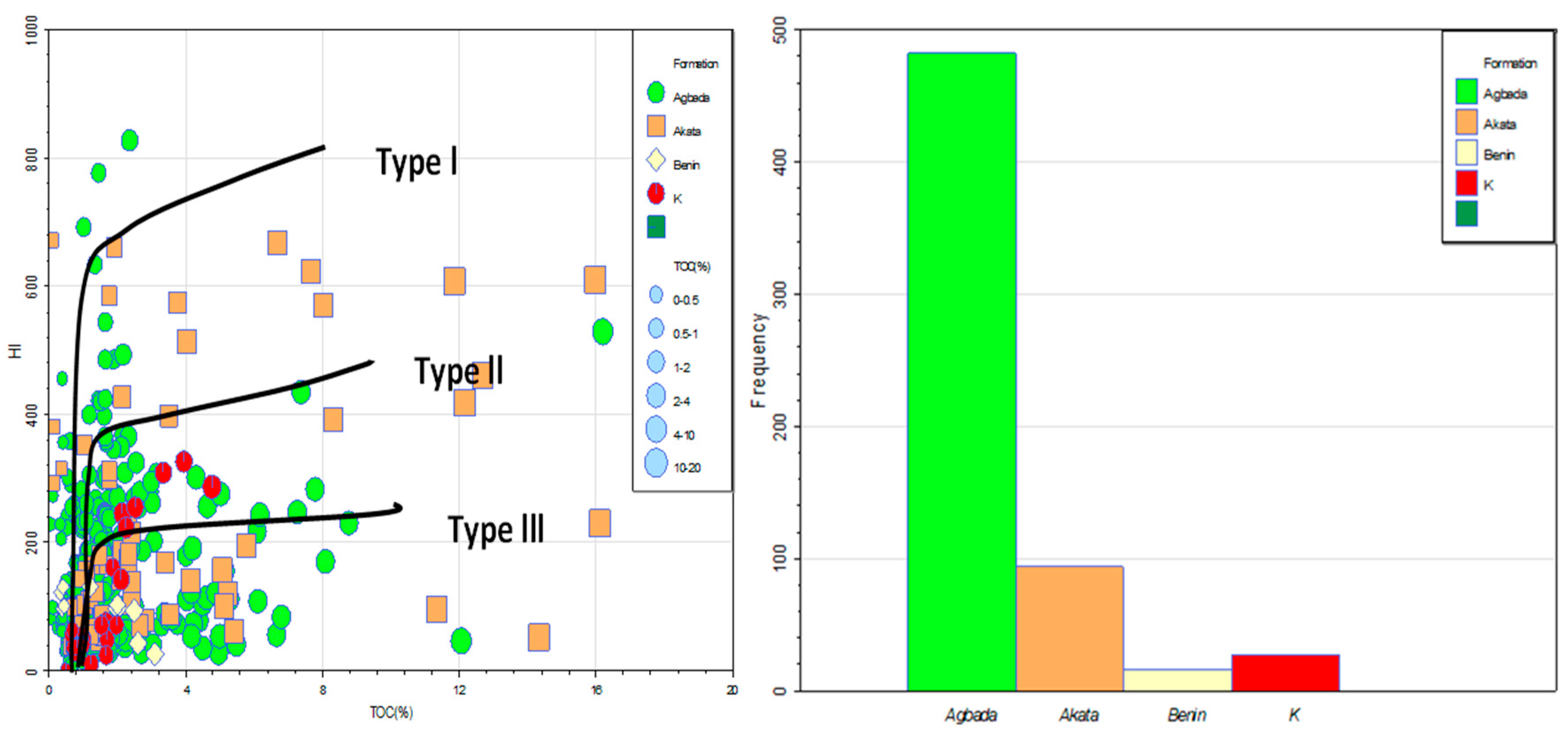 Preprints 202584 g005