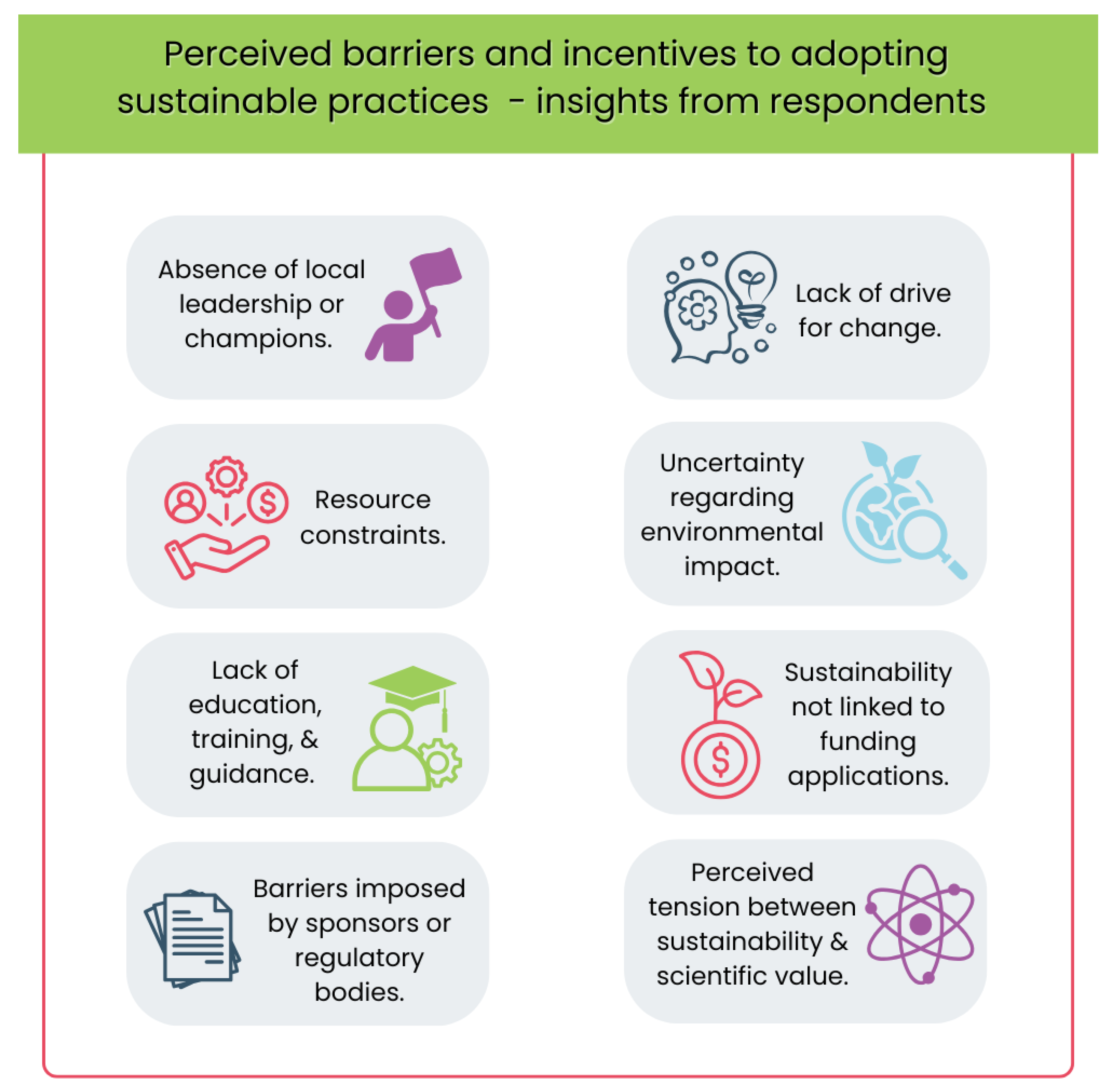 Preprints 168096 g001