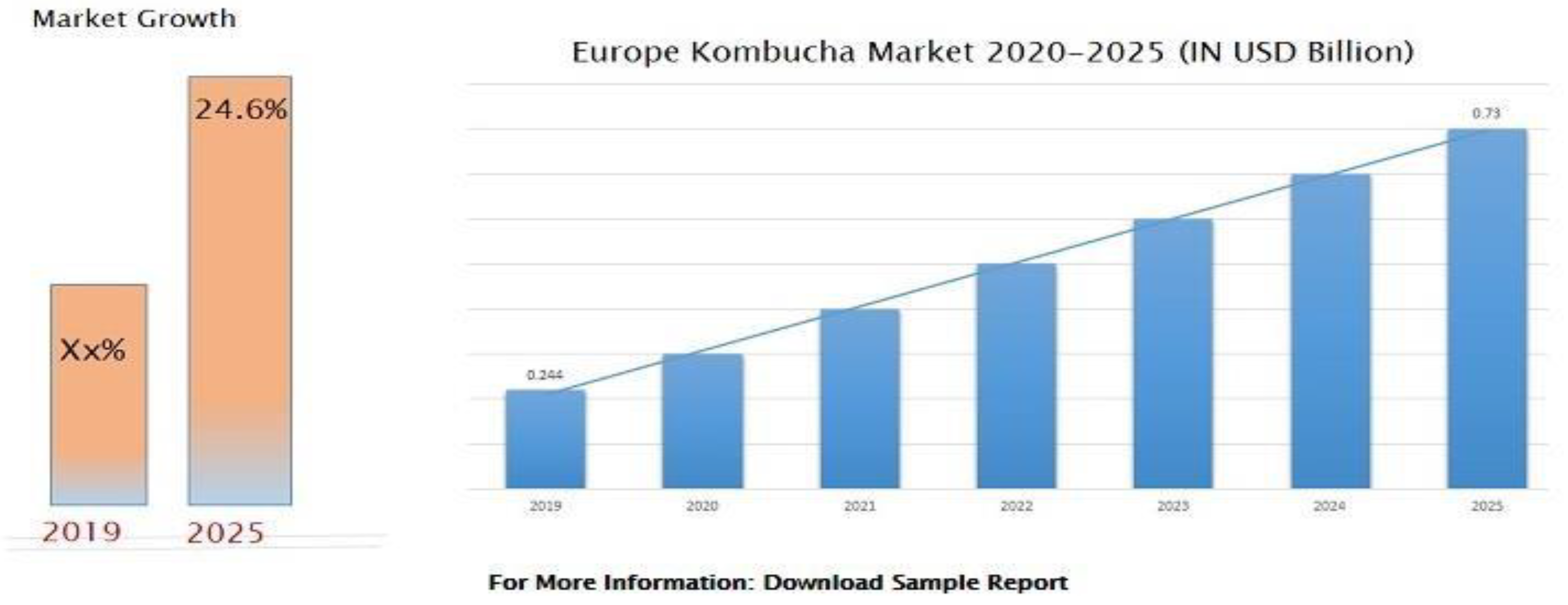 Preprints 146311 g001