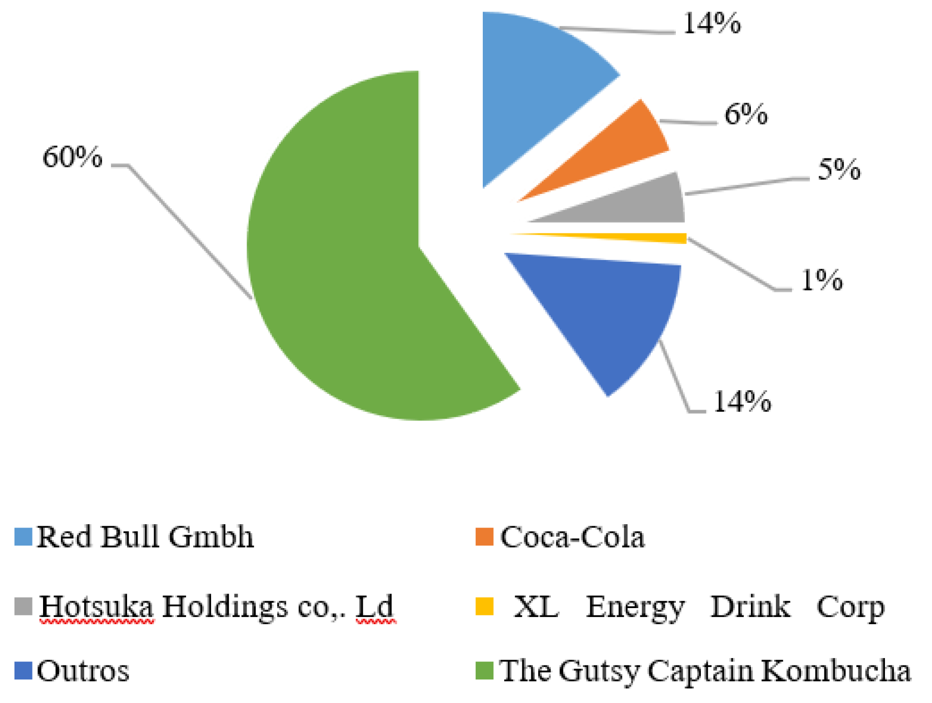 Preprints 146311 g002