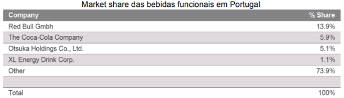 Preprints 146311 i001