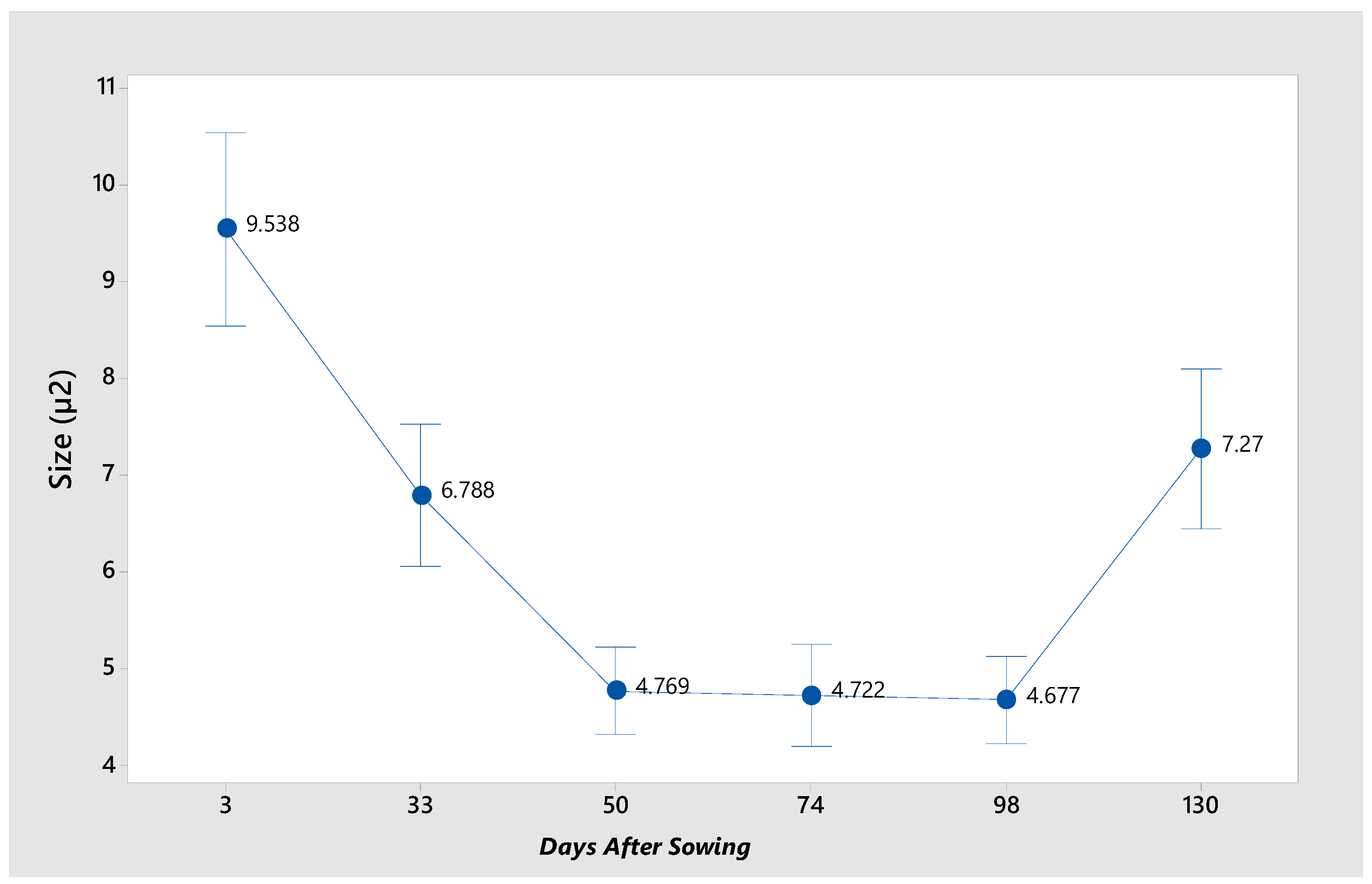 Preprints 149853 g007