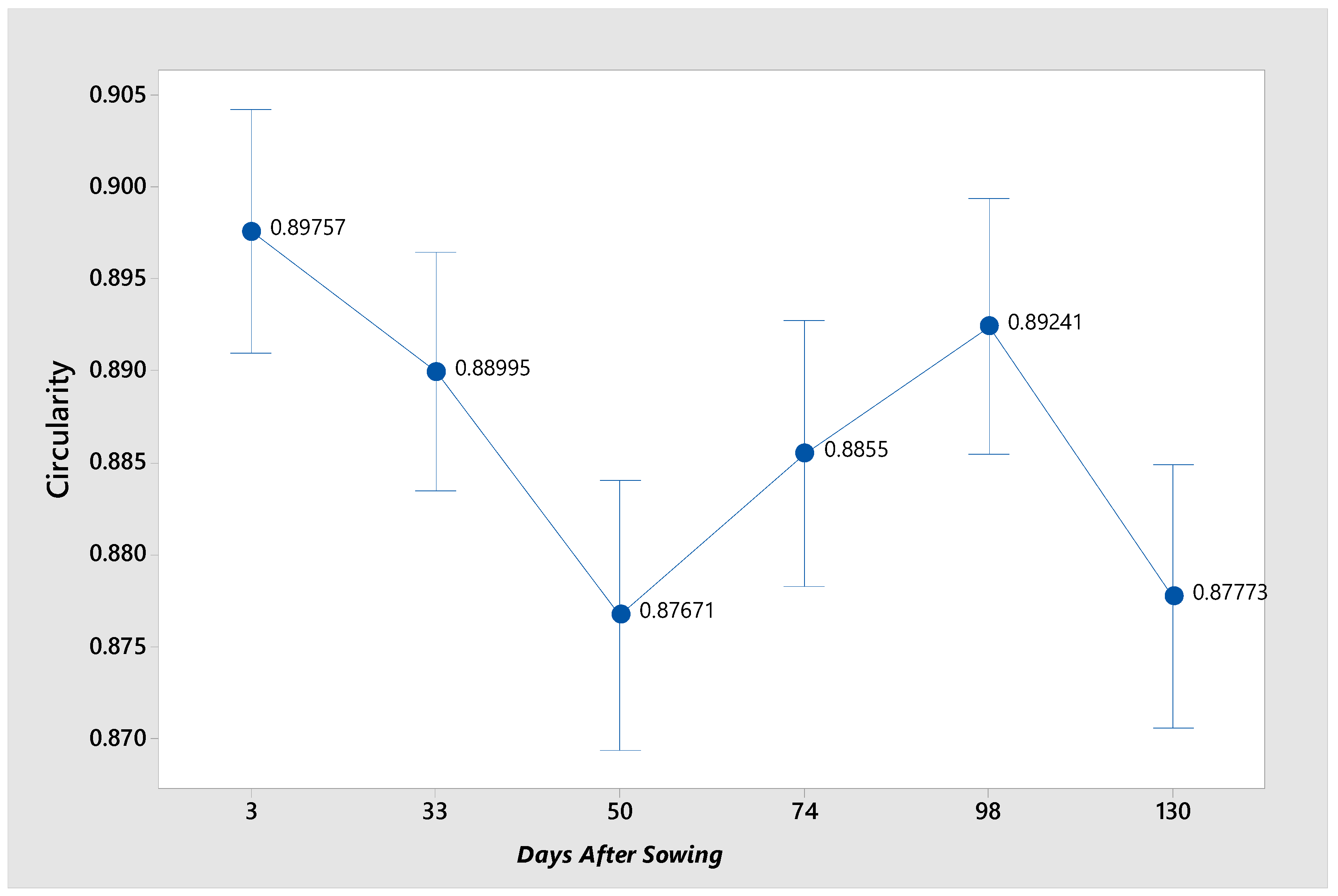 Preprints 149853 g008