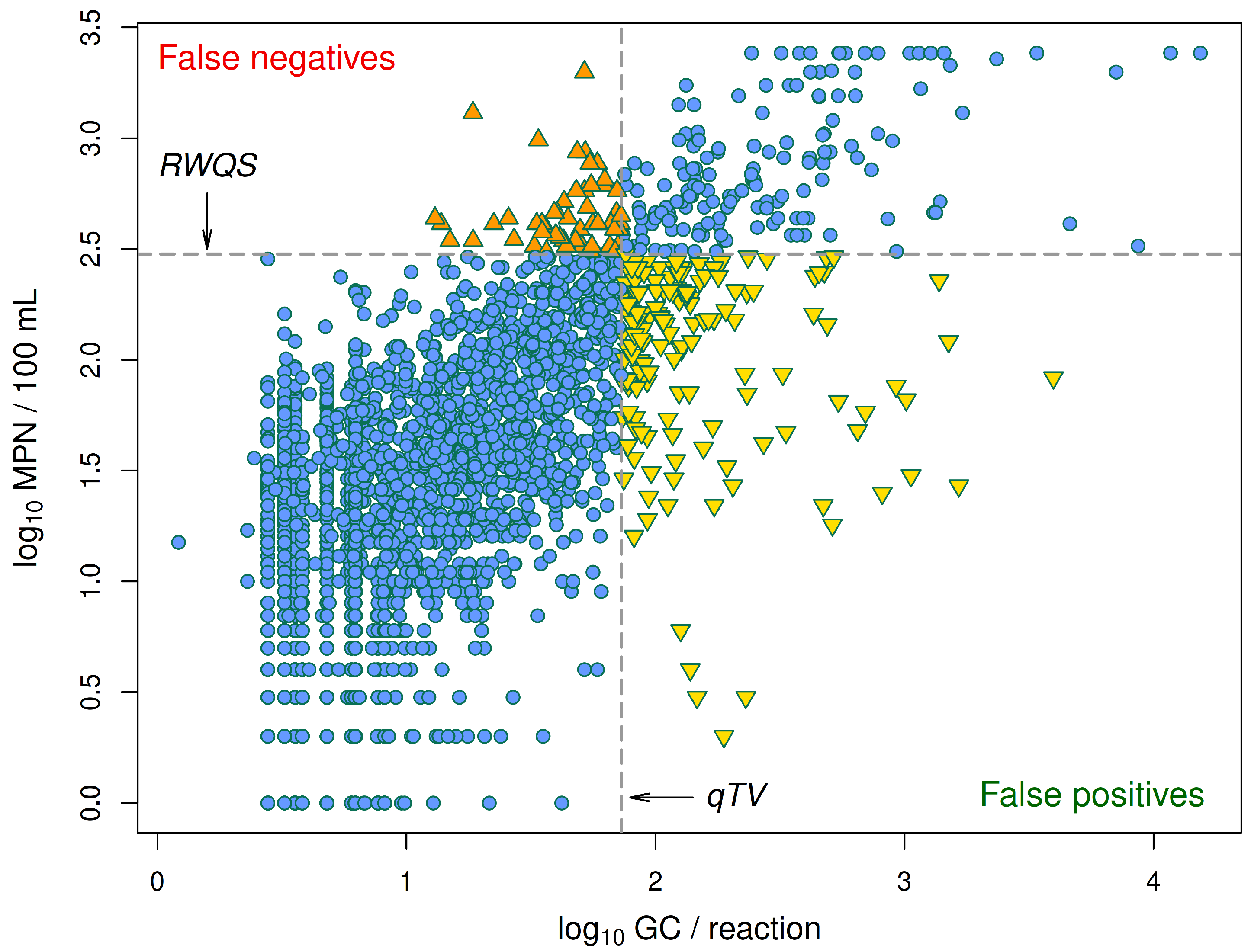 Preprints 121855 g003