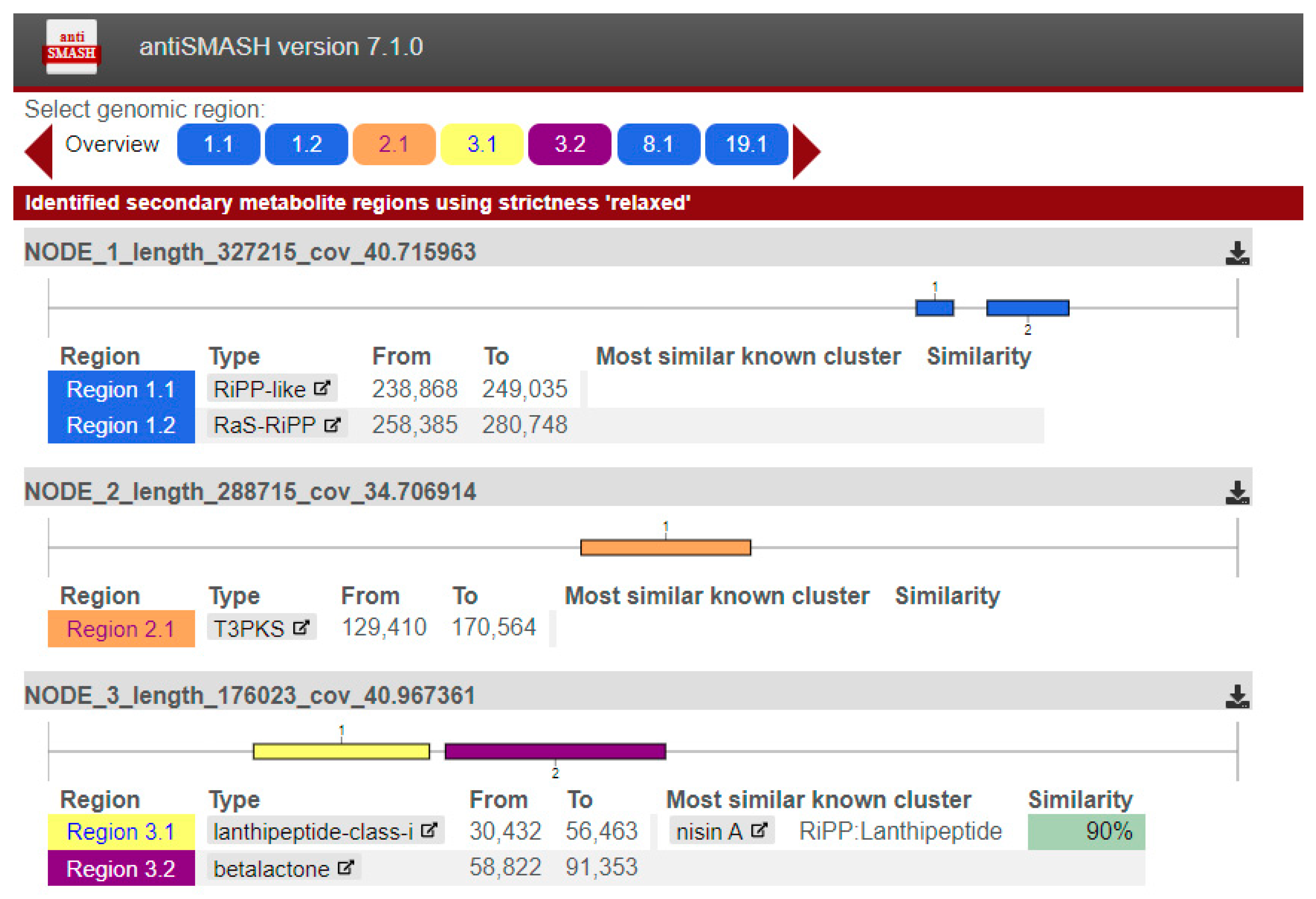 Preprints 228298 g005 Preprints 228298 g005