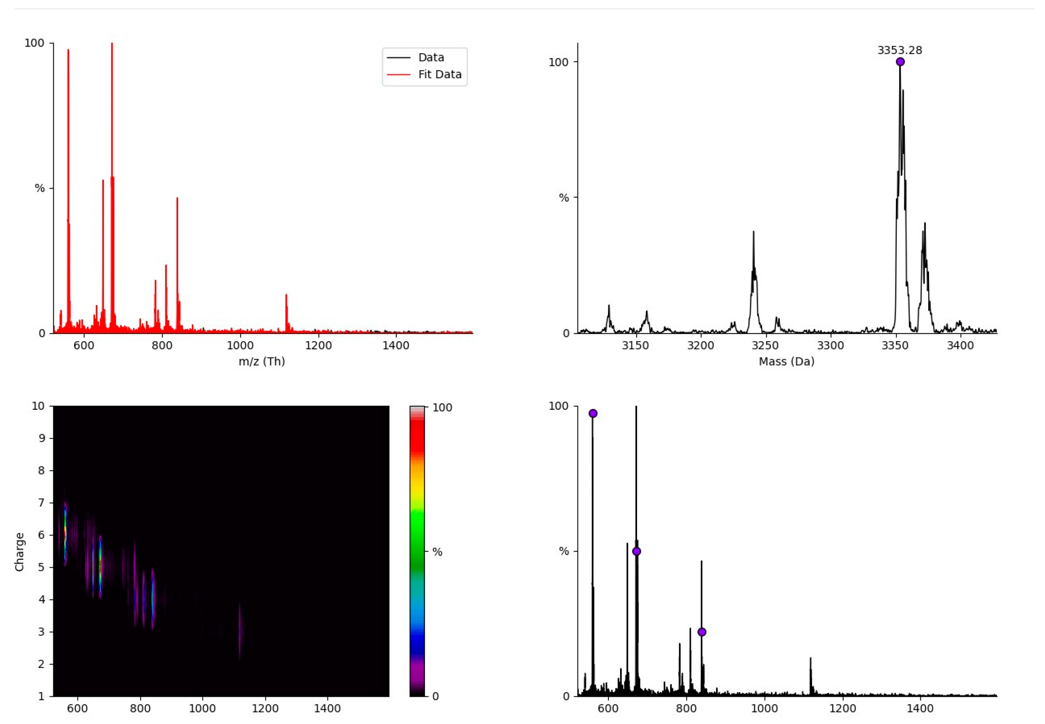 Preprints 228298 g011 Preprints 228298 g011