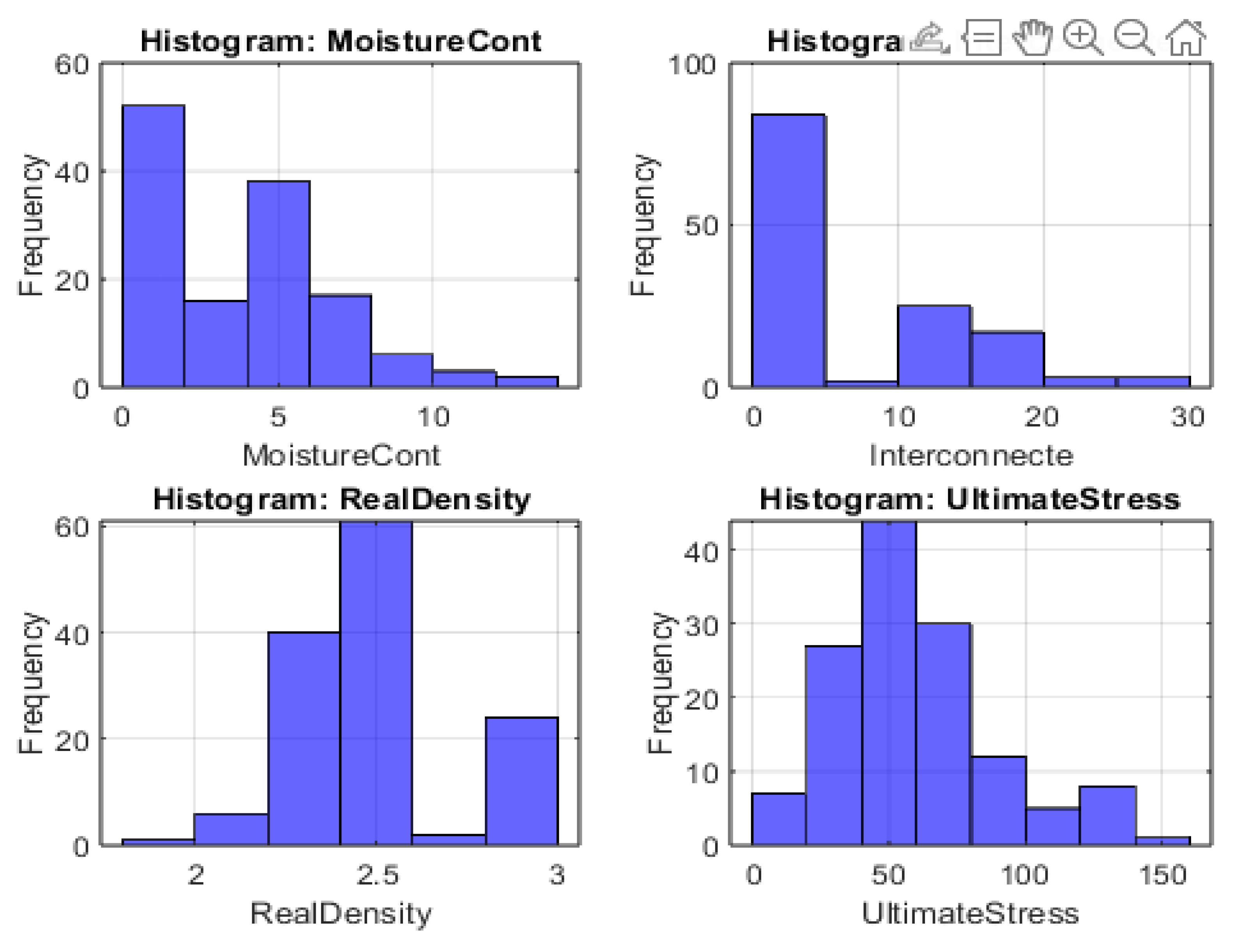 Preprints 146553 g001