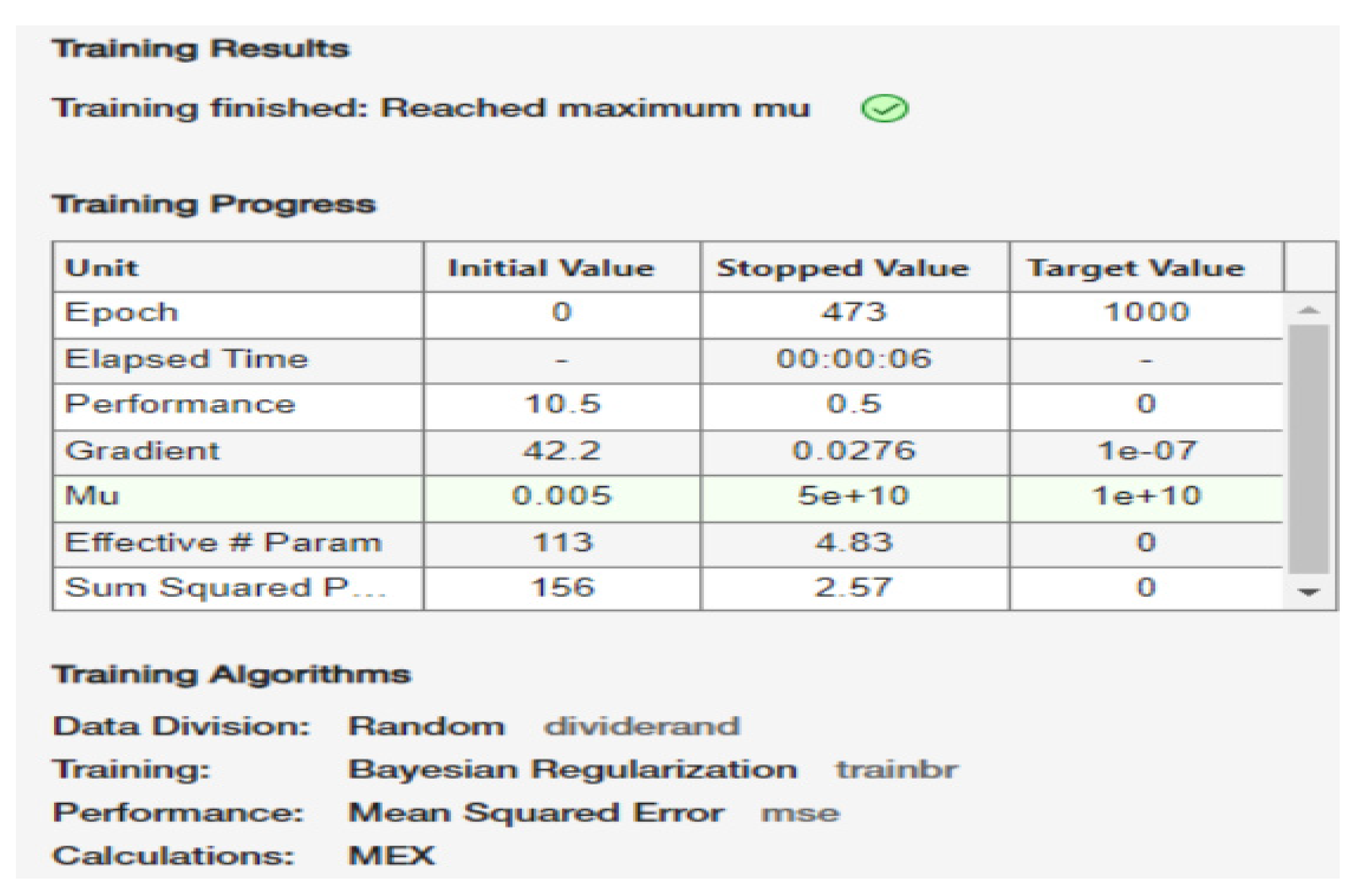 Preprints 146553 g010