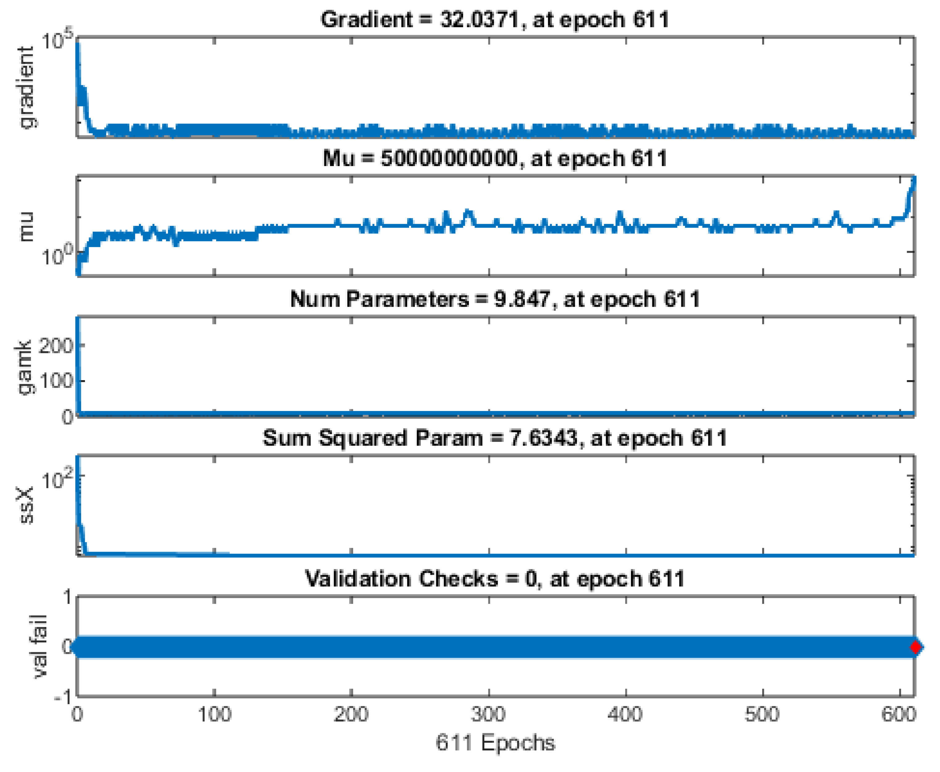 Preprints 146553 g012