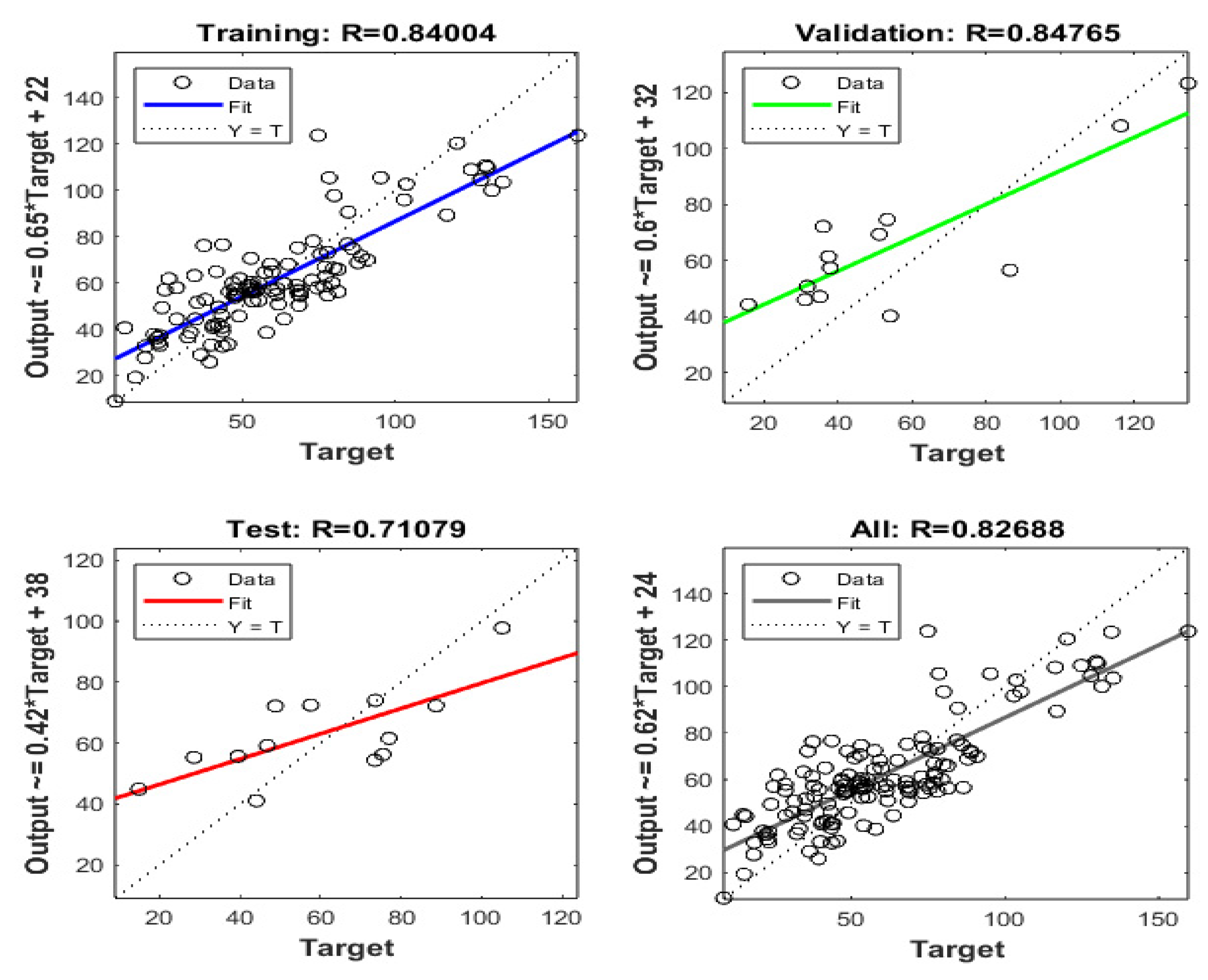 Preprints 146553 g014