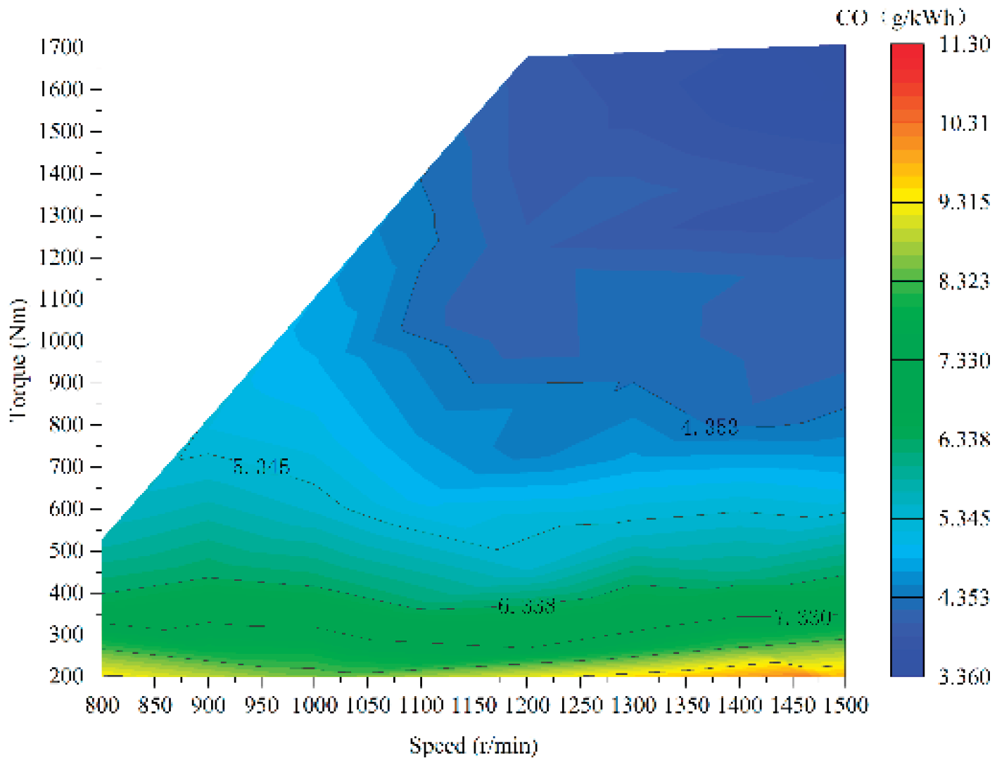 Preprints 174144 g012