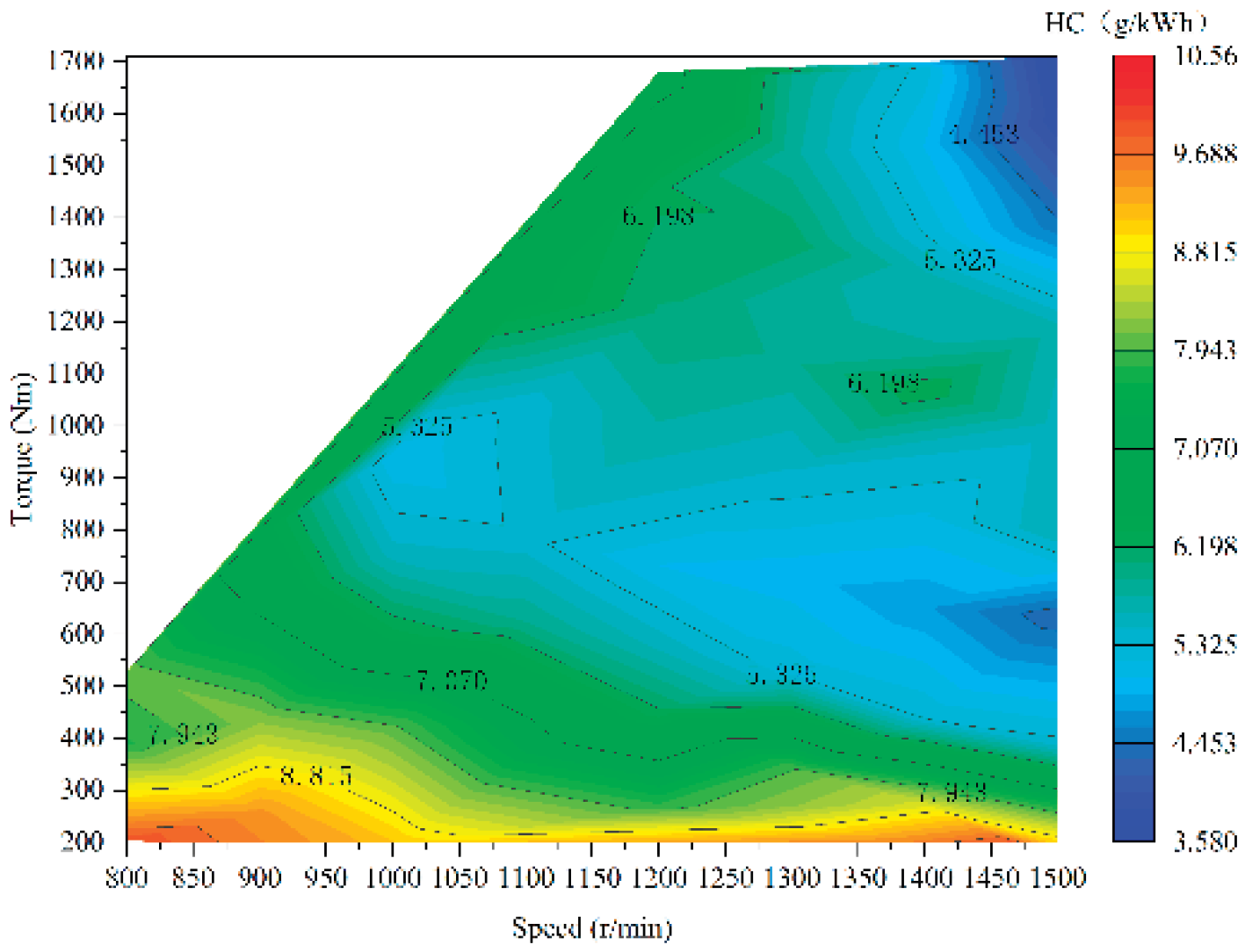 Preprints 174144 g014