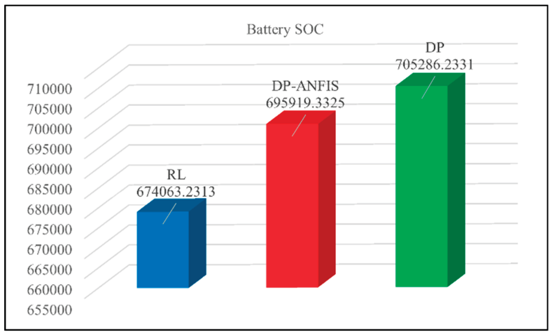 Preprints 174144 g035