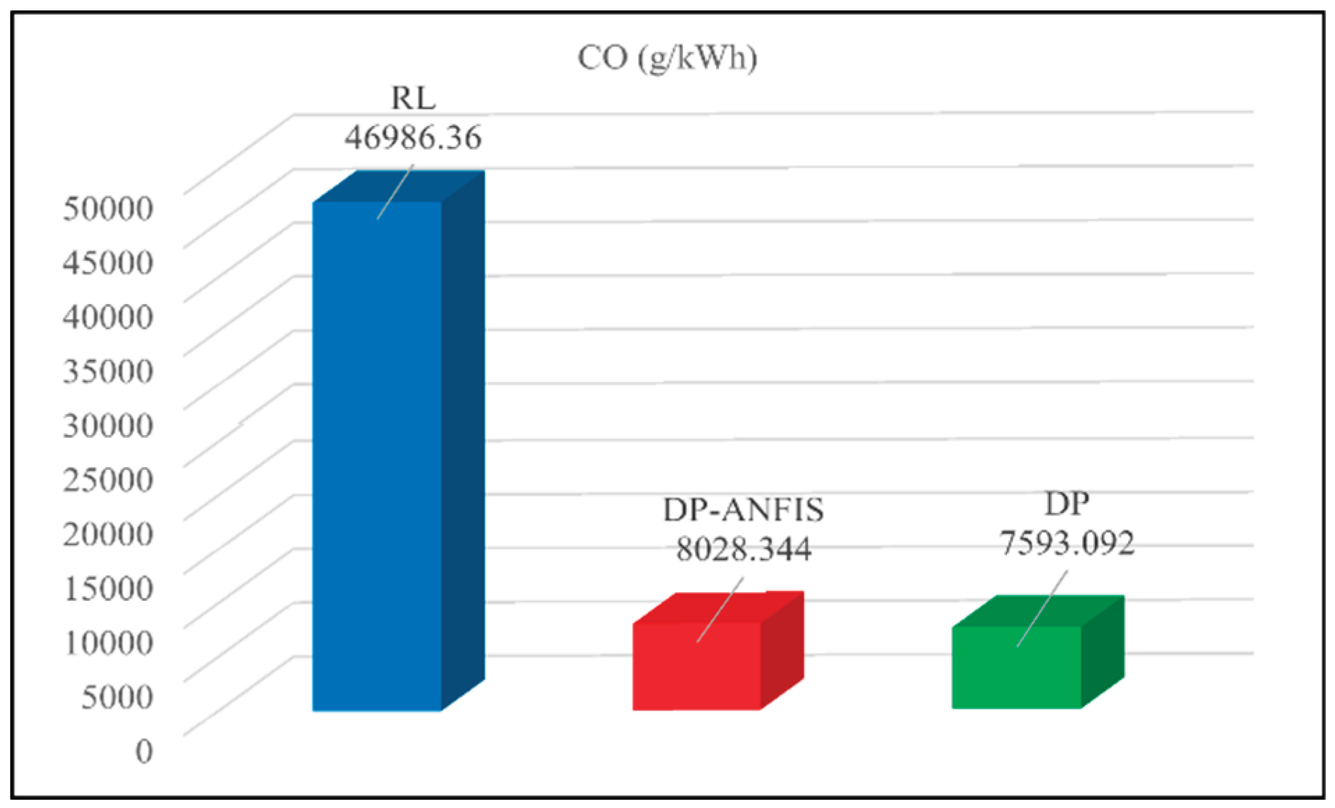 Preprints 174144 g036