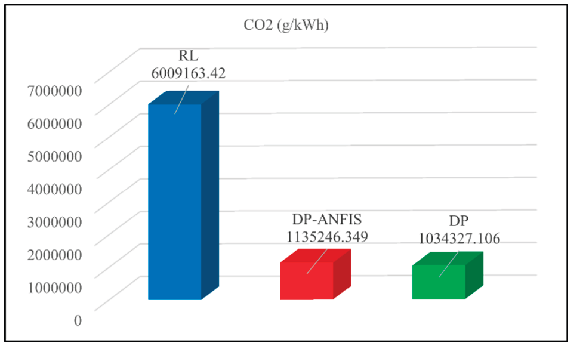 Preprints 174144 g037