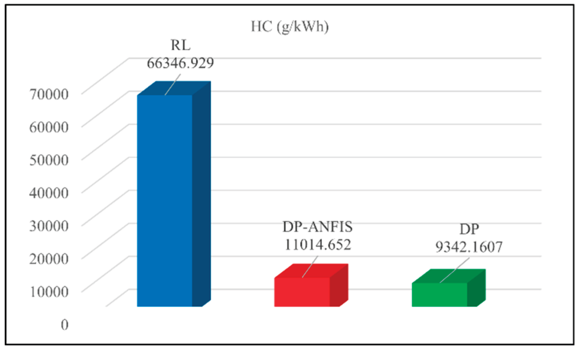 Preprints 174144 g038