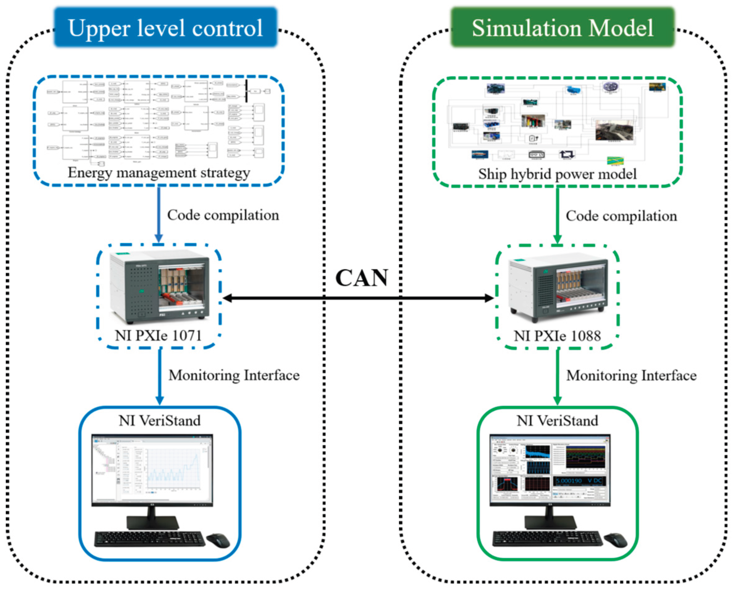 Preprints 174144 g040