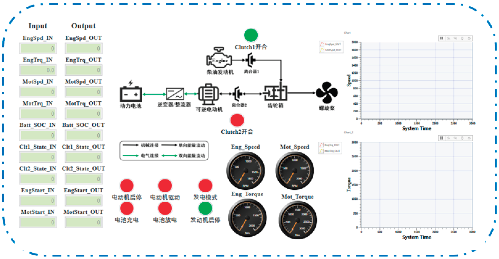 Preprints 174144 g041