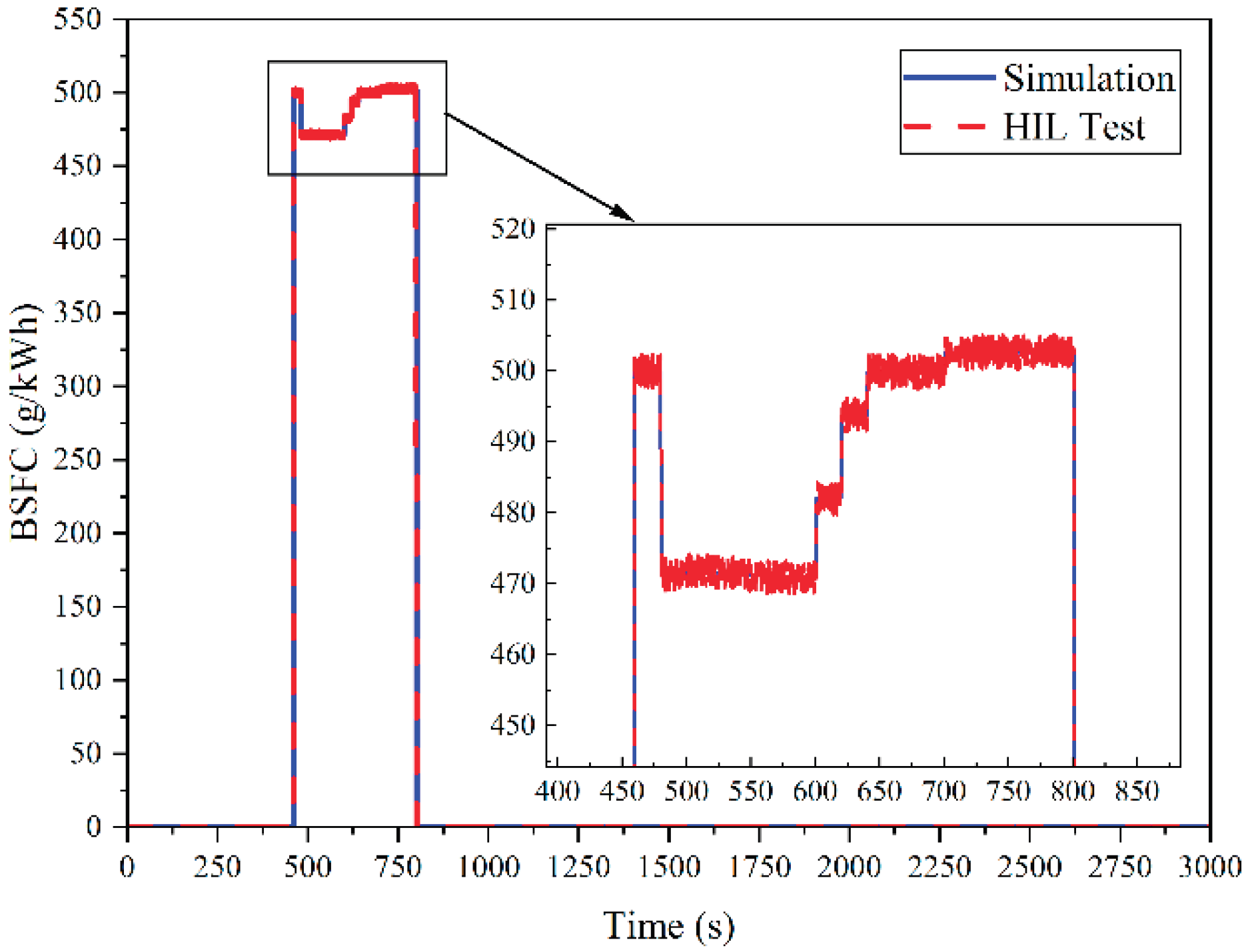 Preprints 174144 g044