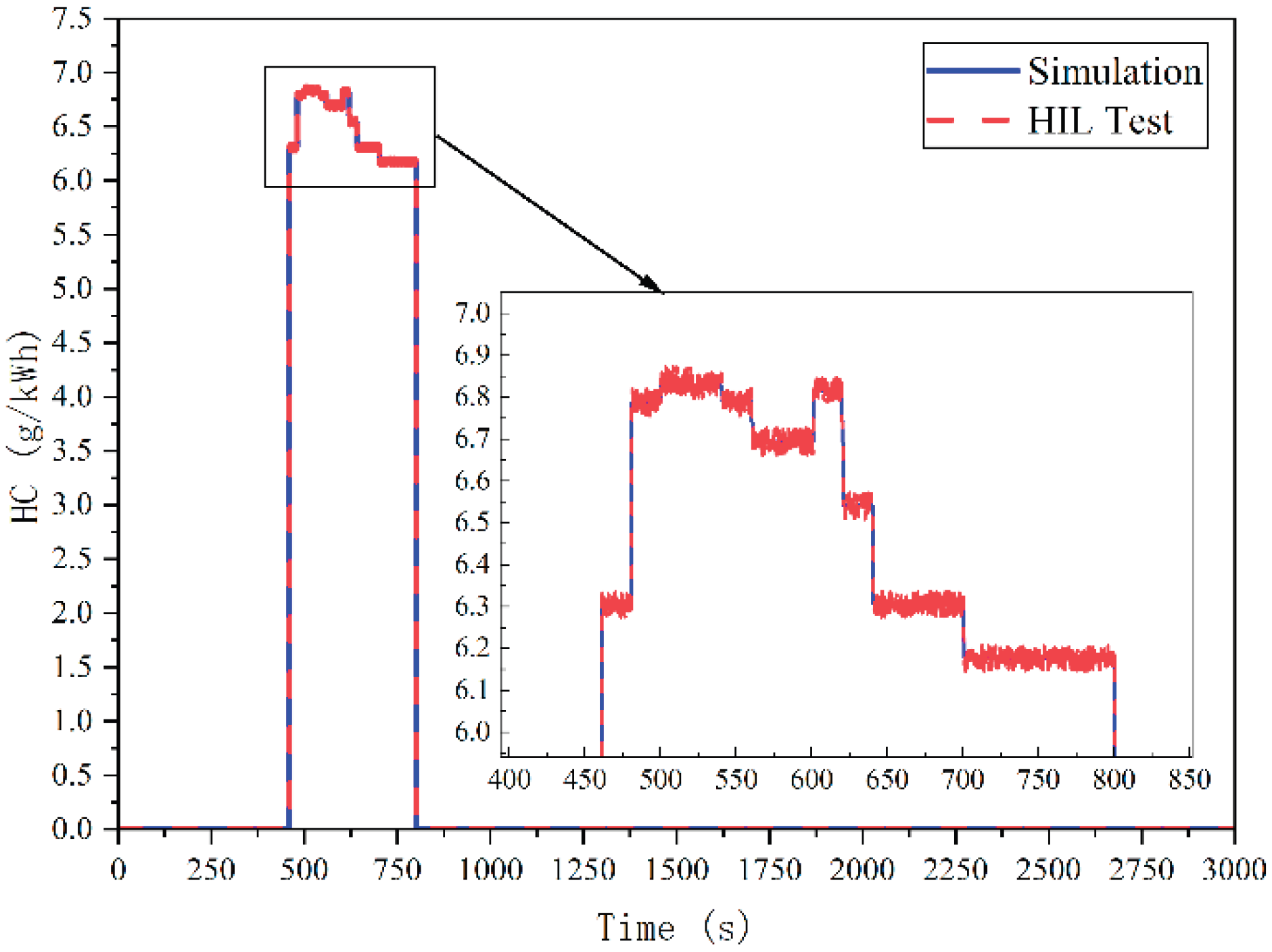 Preprints 174144 g048