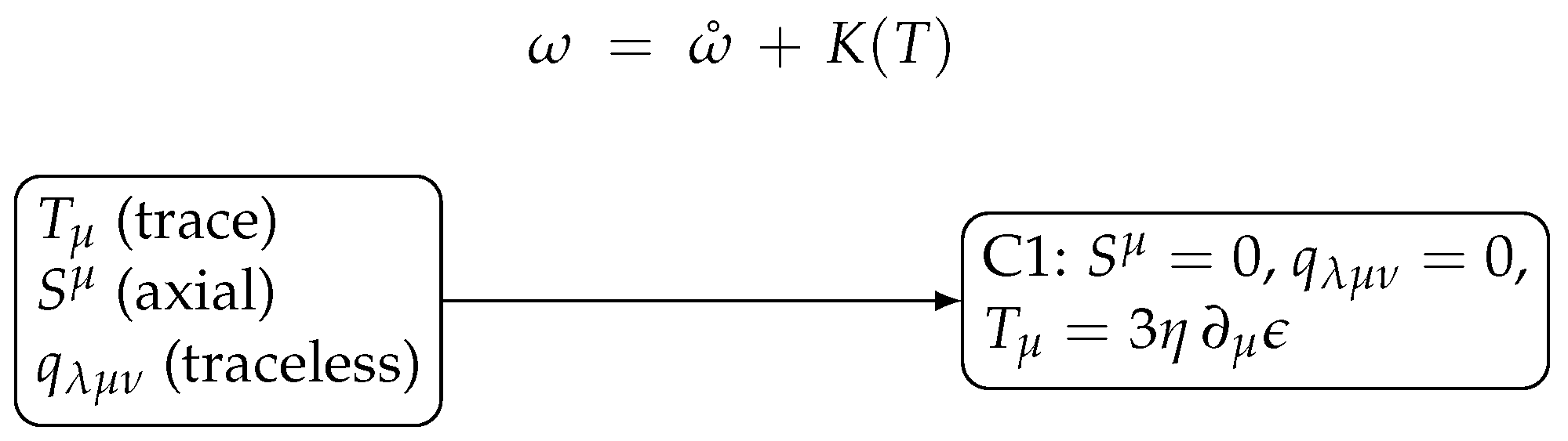 Preprints 179533 g003