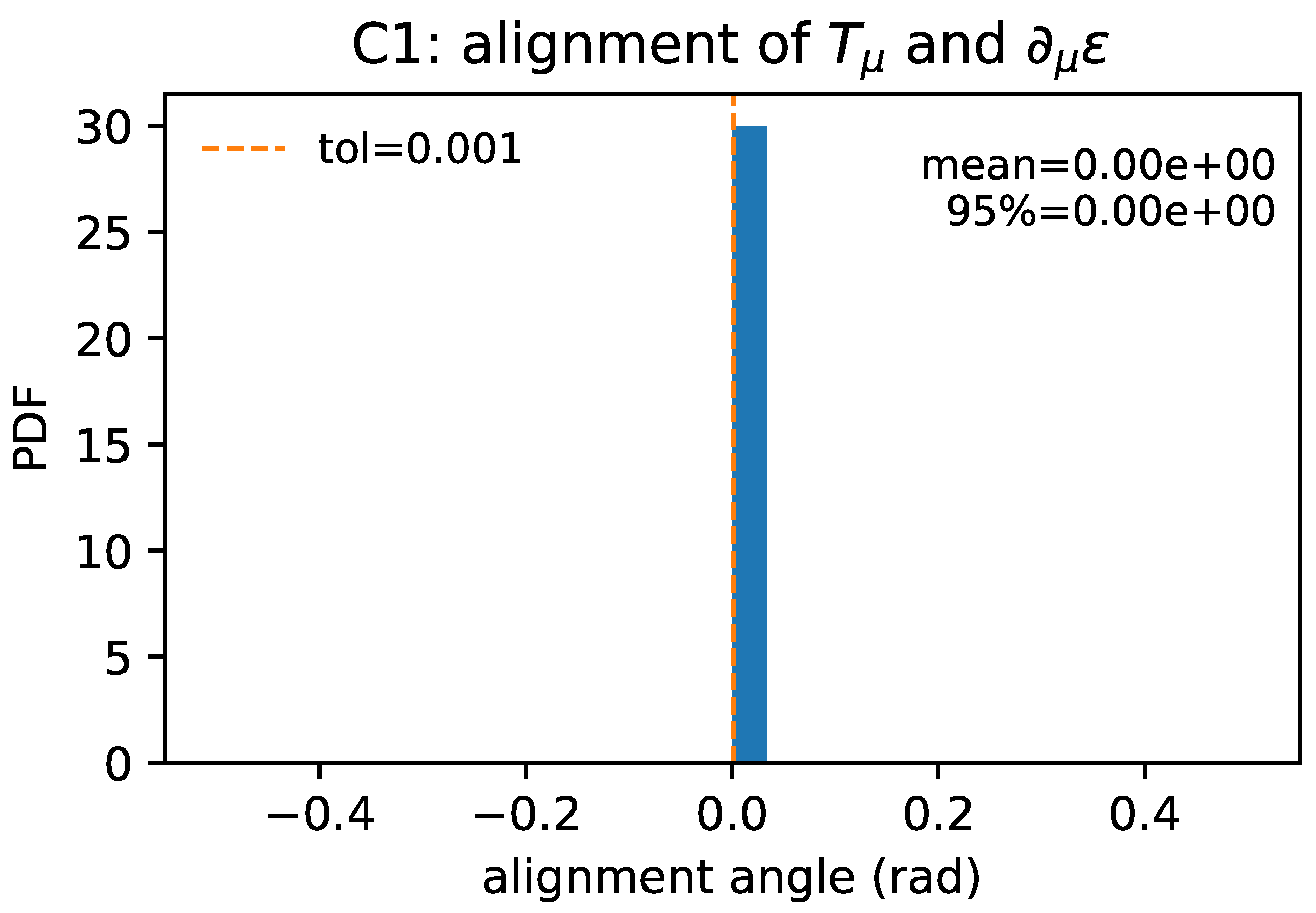 Preprints 179533 g004