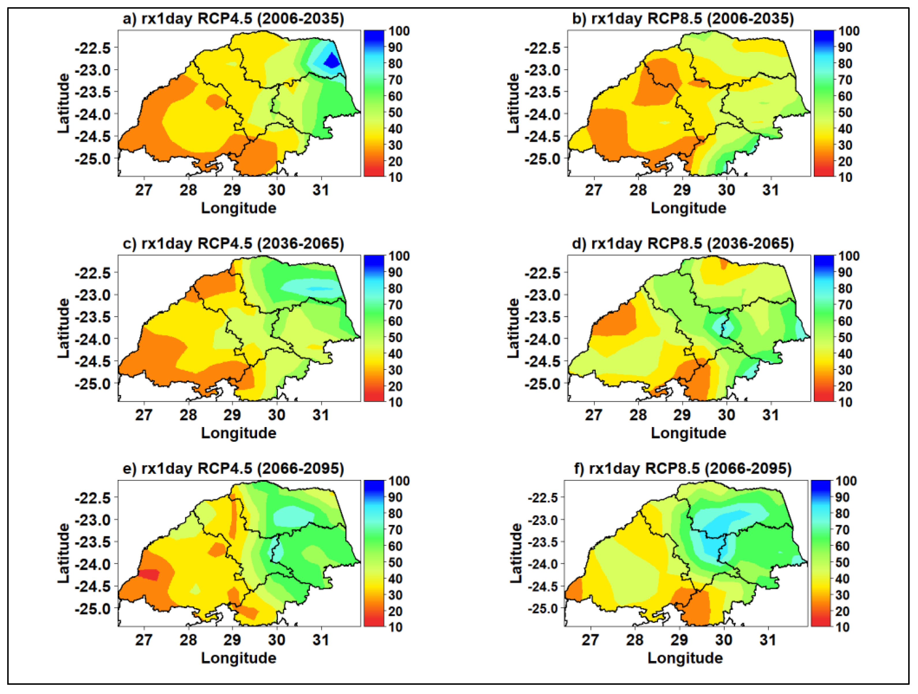 Preprints 204126 g014