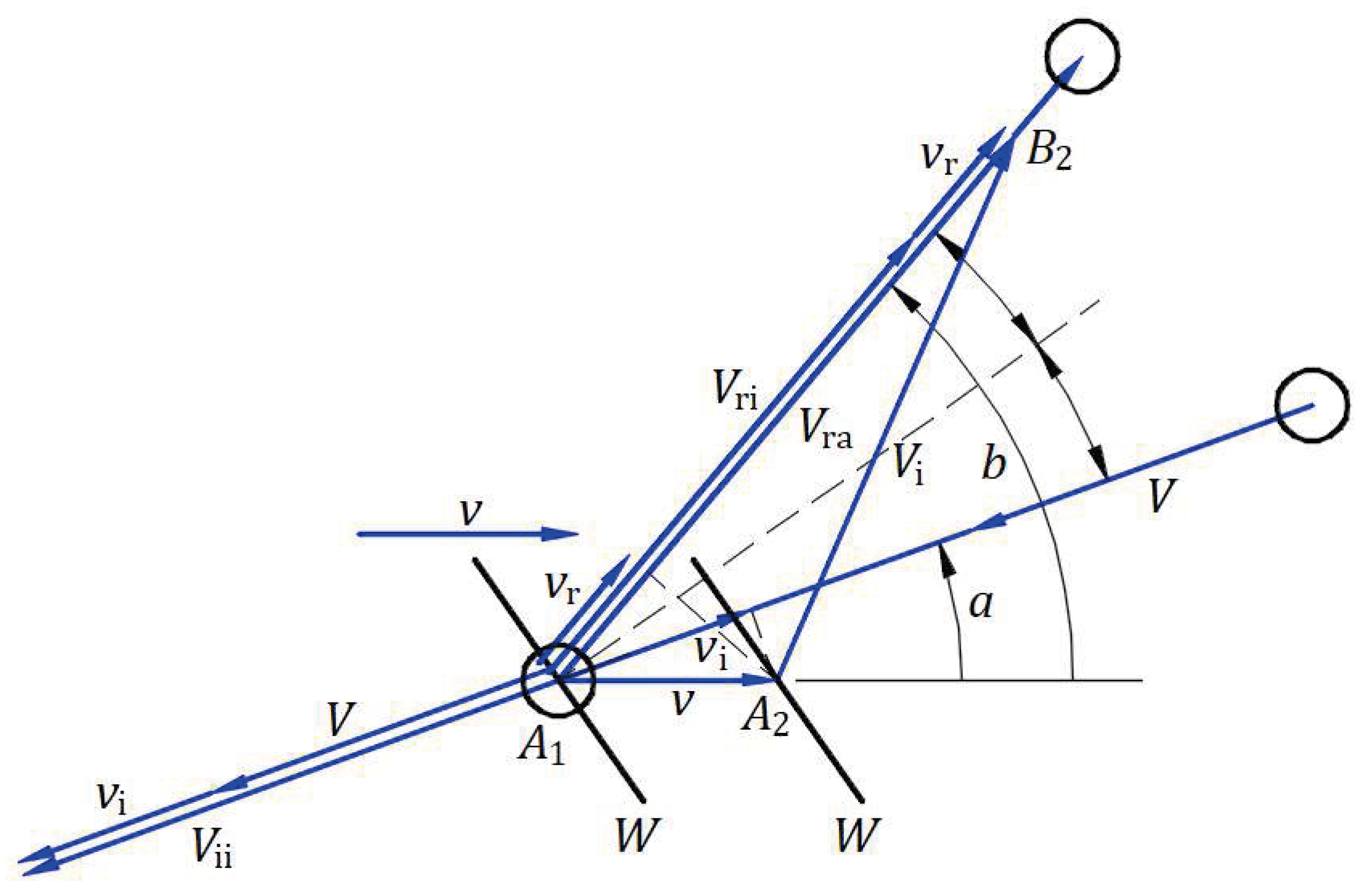 Preprints 99992 g002