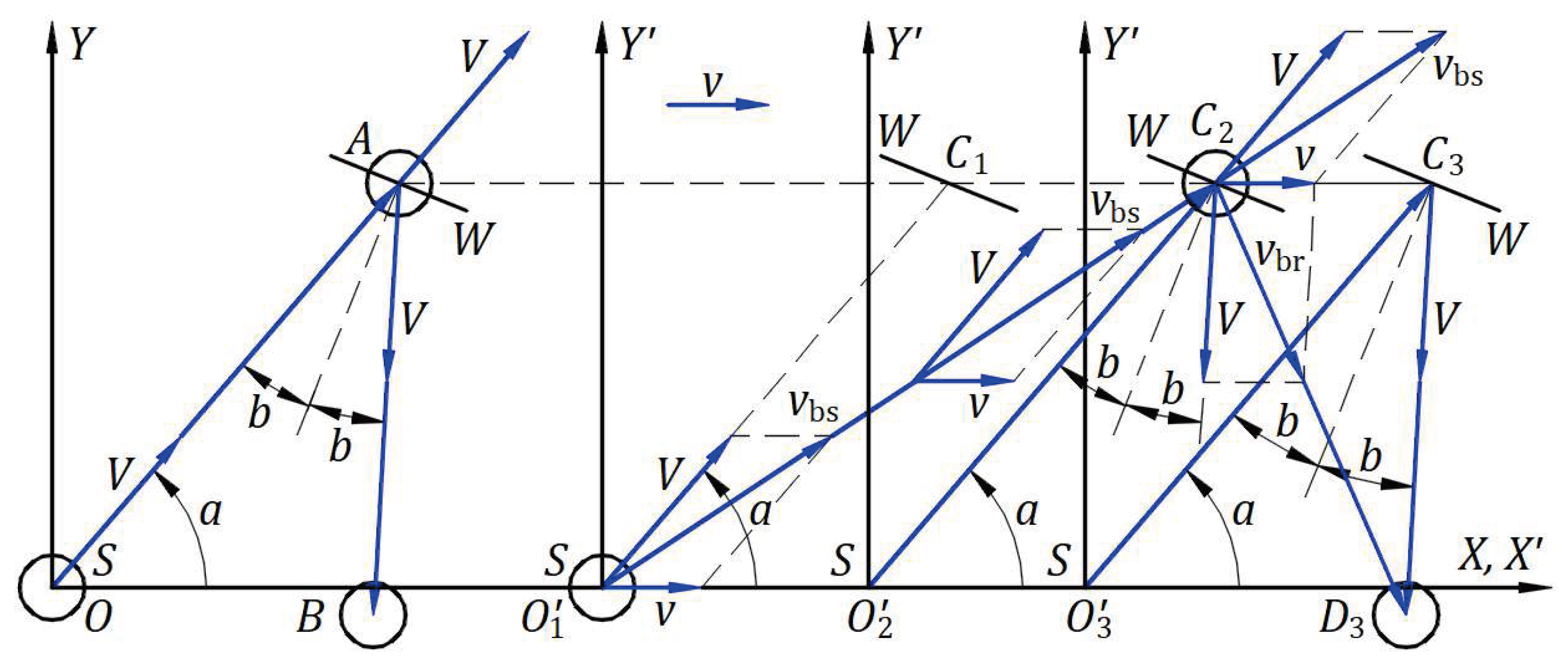 Preprints 99992 g003