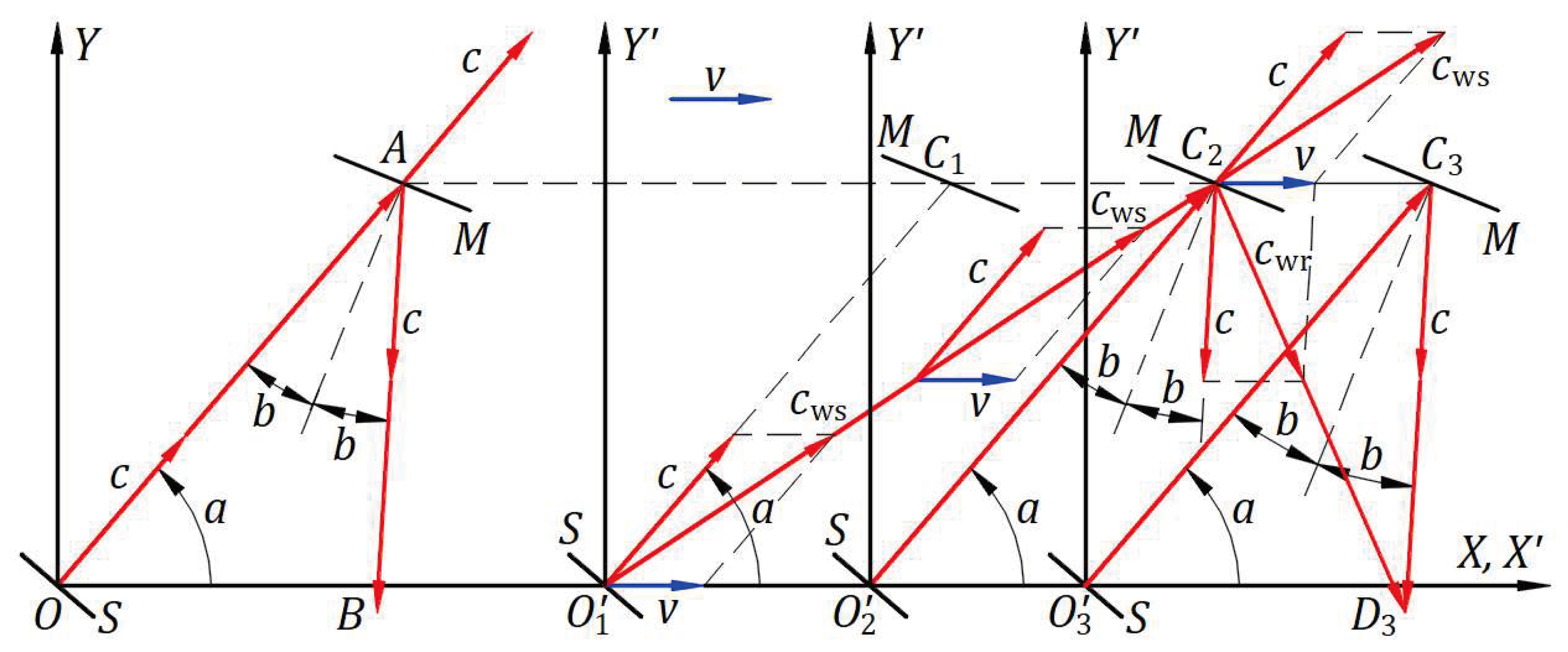 Preprints 99992 g005