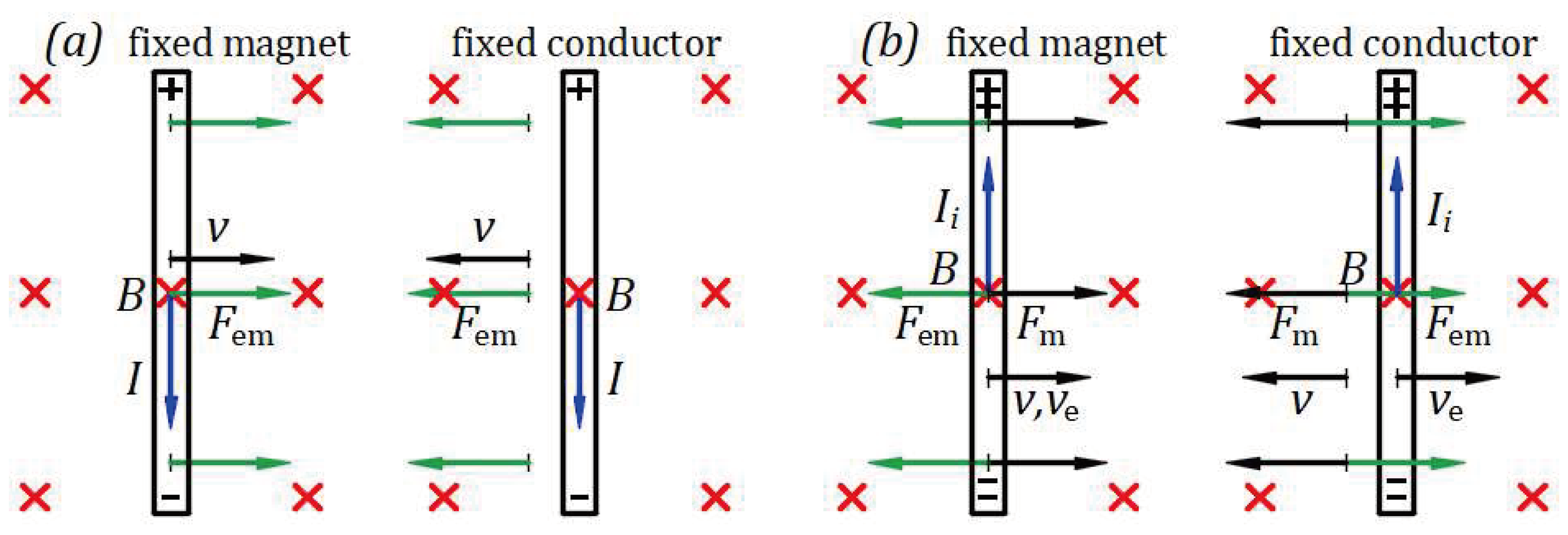Preprints 99992 g012
