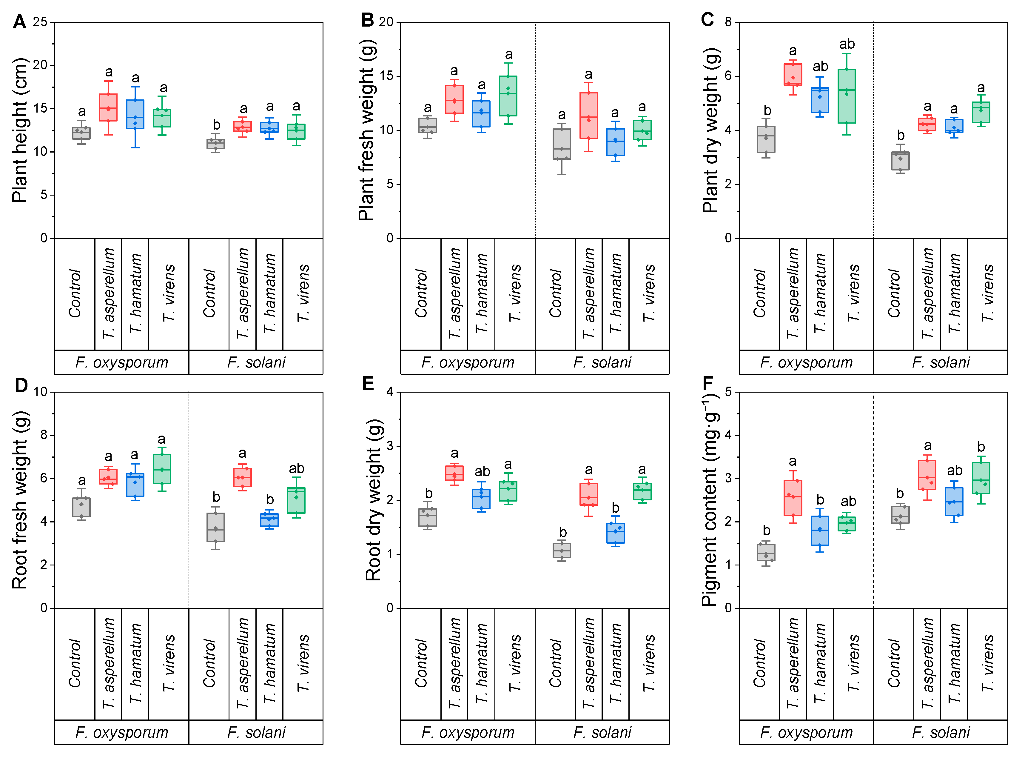 Preprints 218148 g005 Preprints 218148 g005