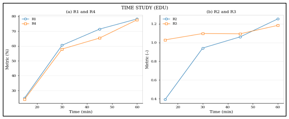 Preprints 233180 g003 Preprints 233180 g003