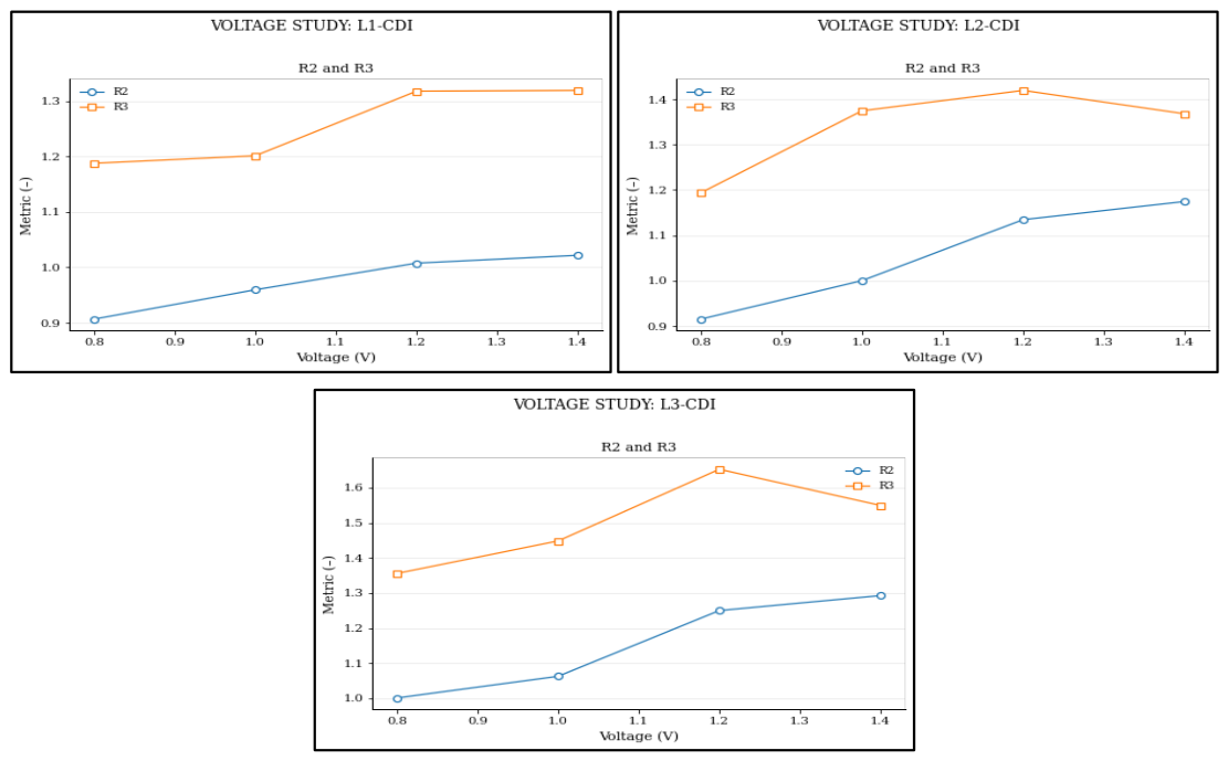 Preprints 233180 g005 Preprints 233180 g005