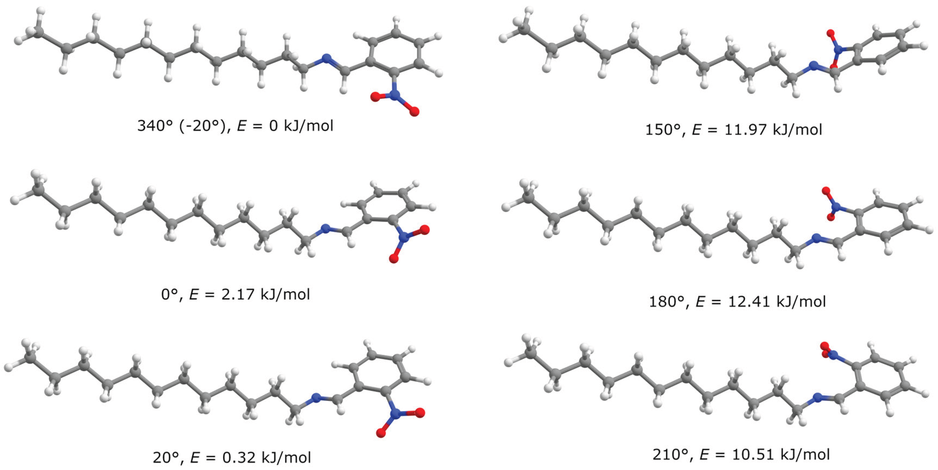 Preprints 190695 g002