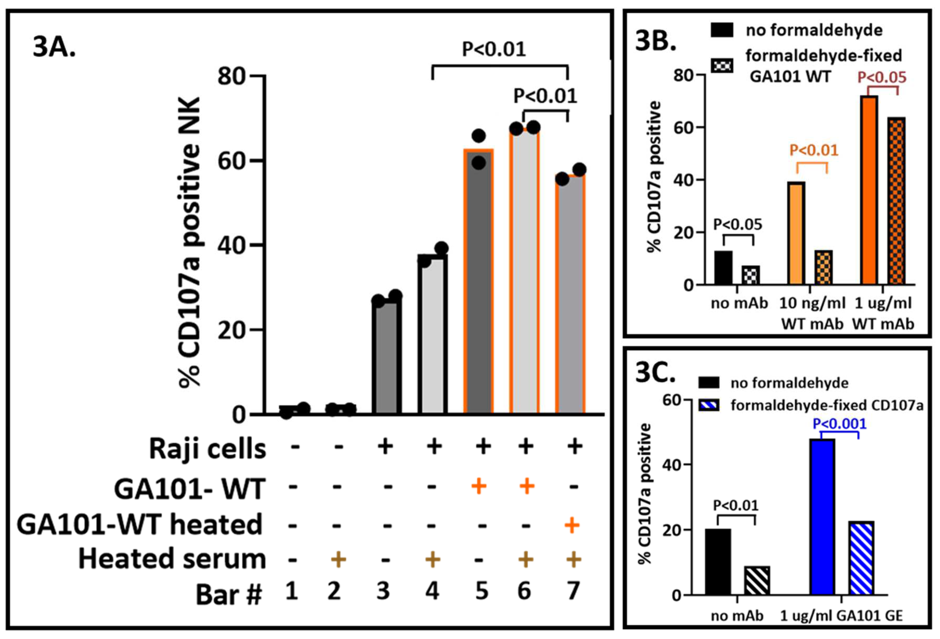 Preprints 74630 g003