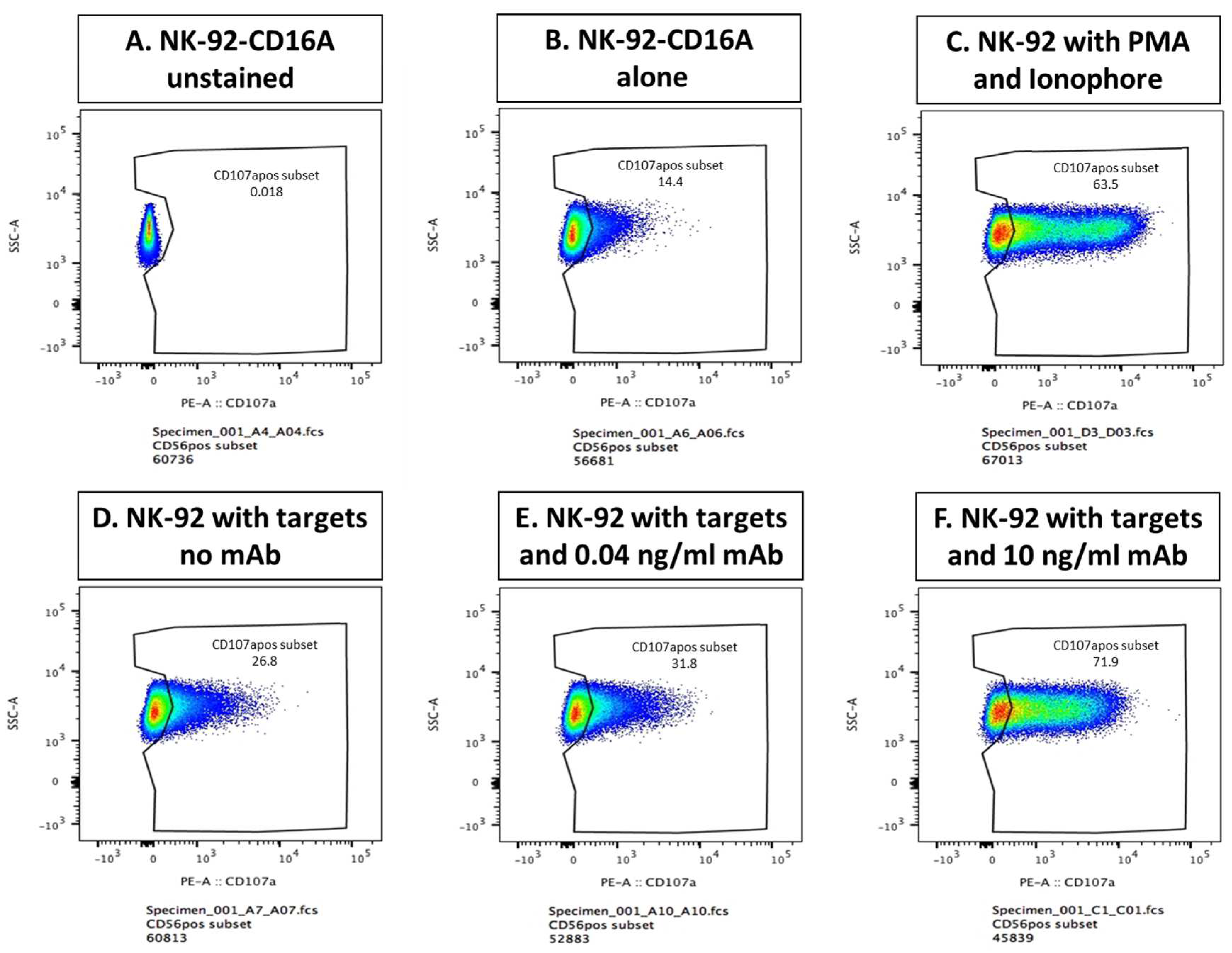 Preprints 74630 g0a2