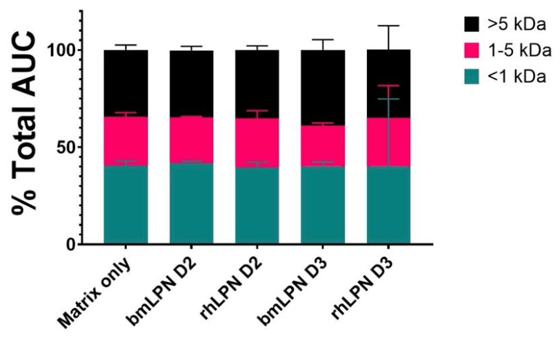 Preprints 217330 g0a6 Preprints 217330 g0a6